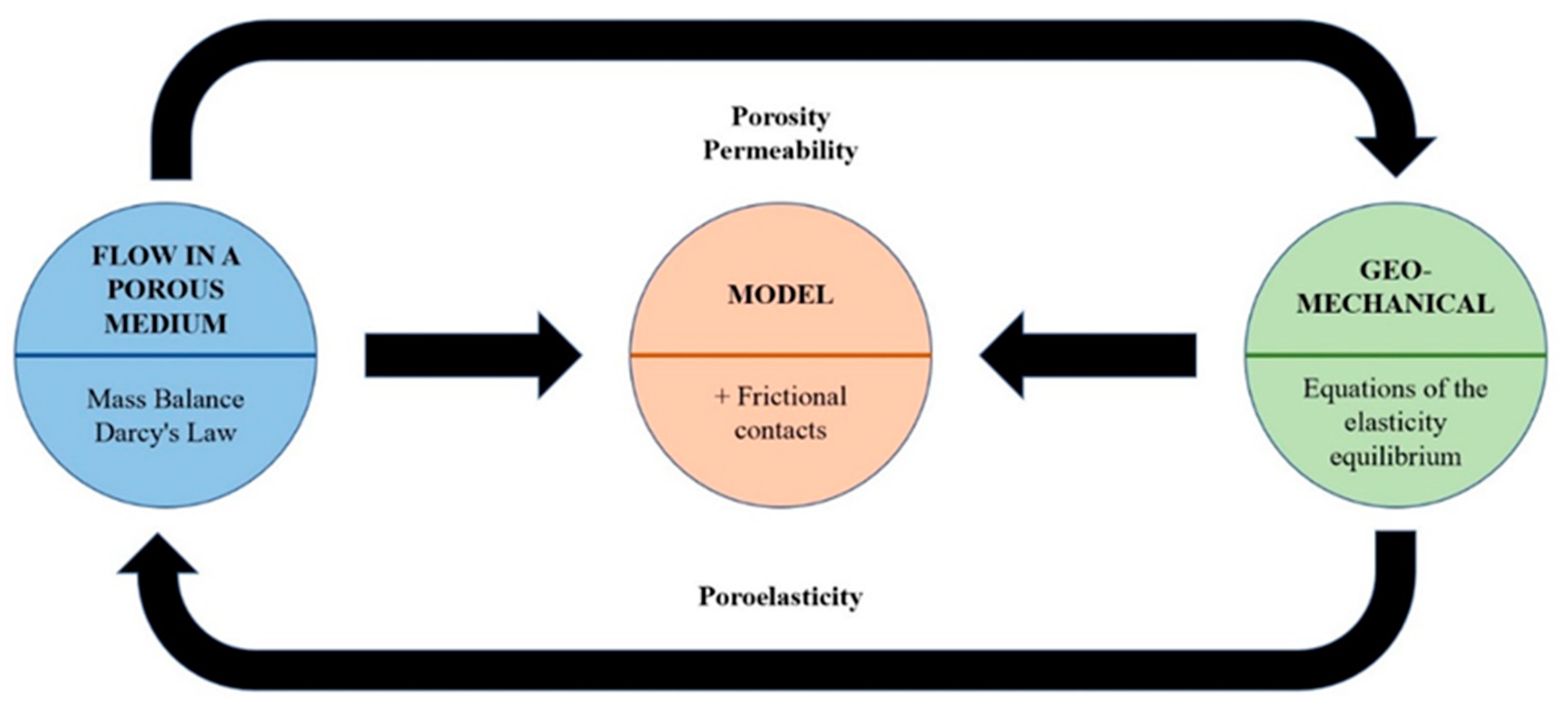 Water 15 00850 g004 Water 15 00850 g004