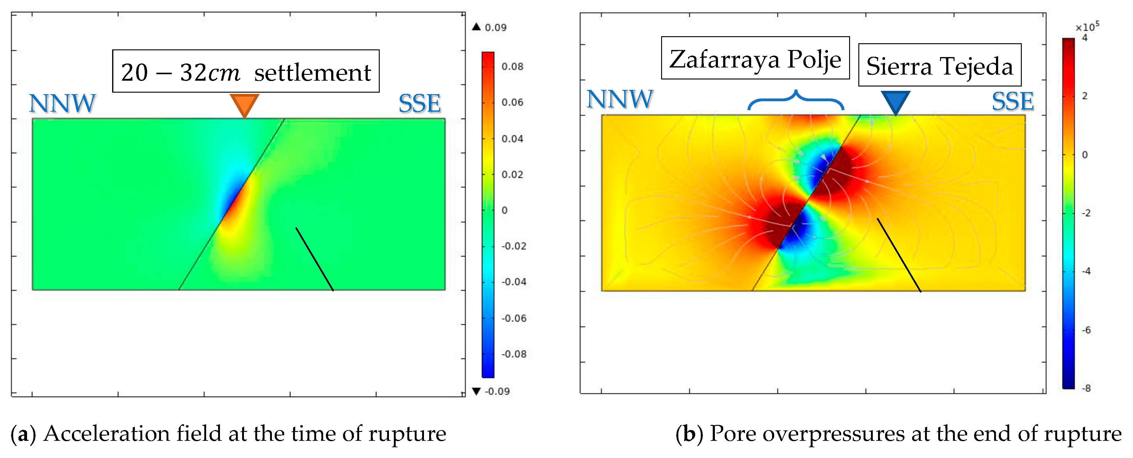 Water 15 00850 g008 Water 15 00850 g008