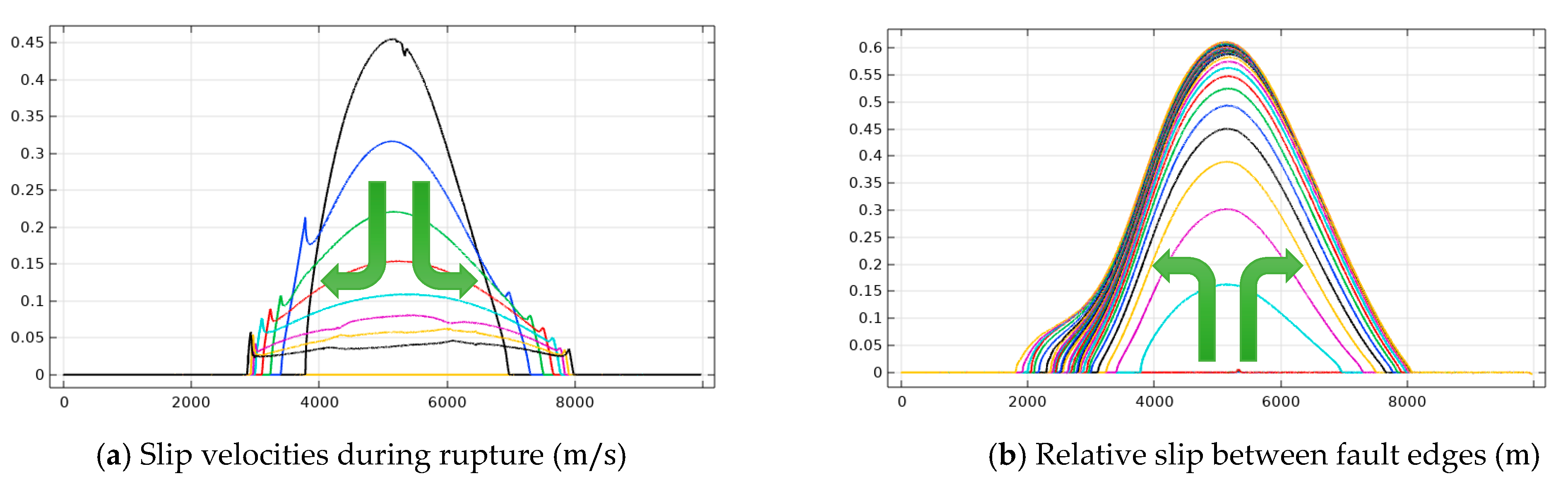 Water 15 00850 g009 Water 15 00850 g009