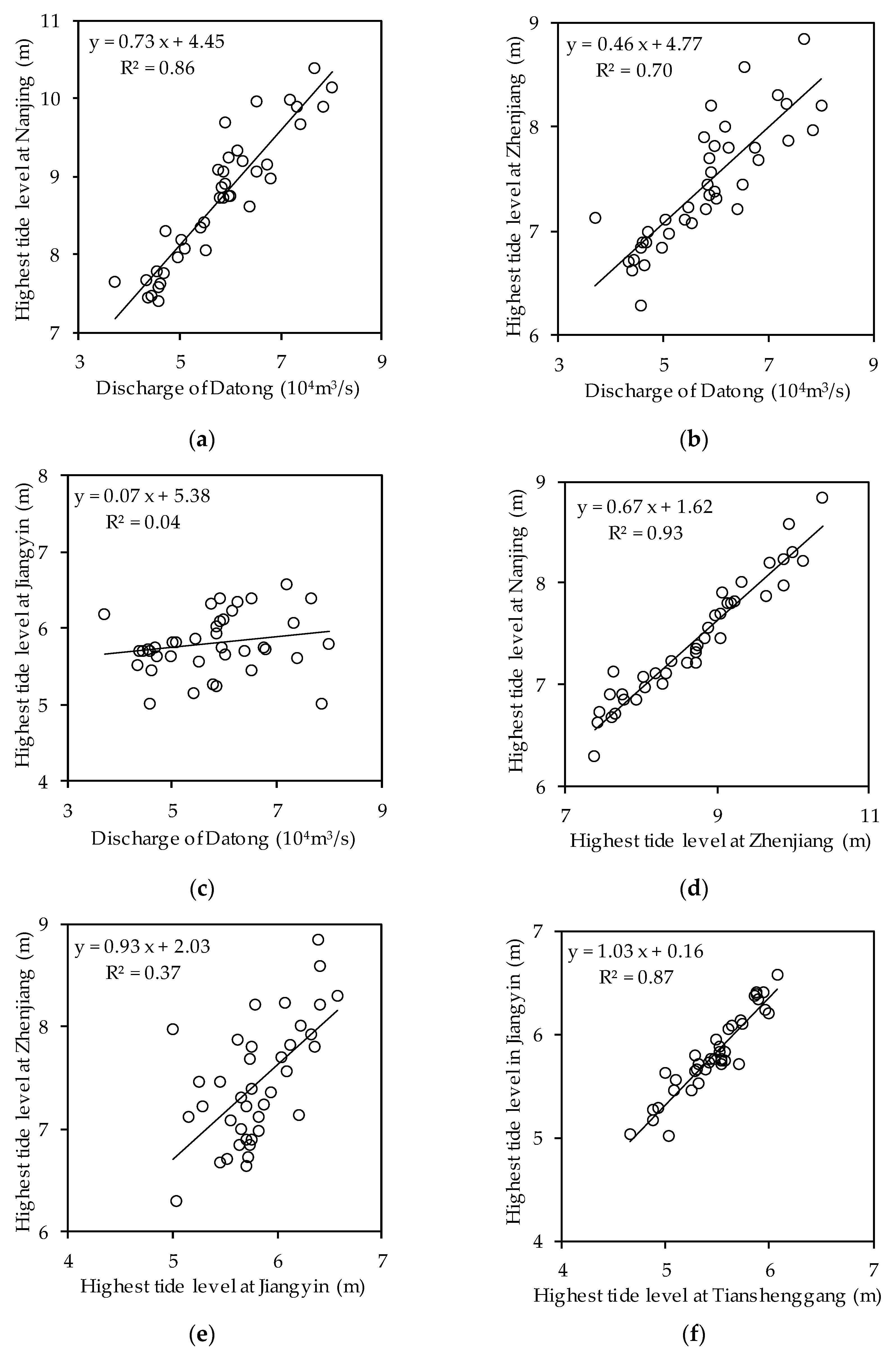 Water 15 00851 g005 Water 15 00851 g005