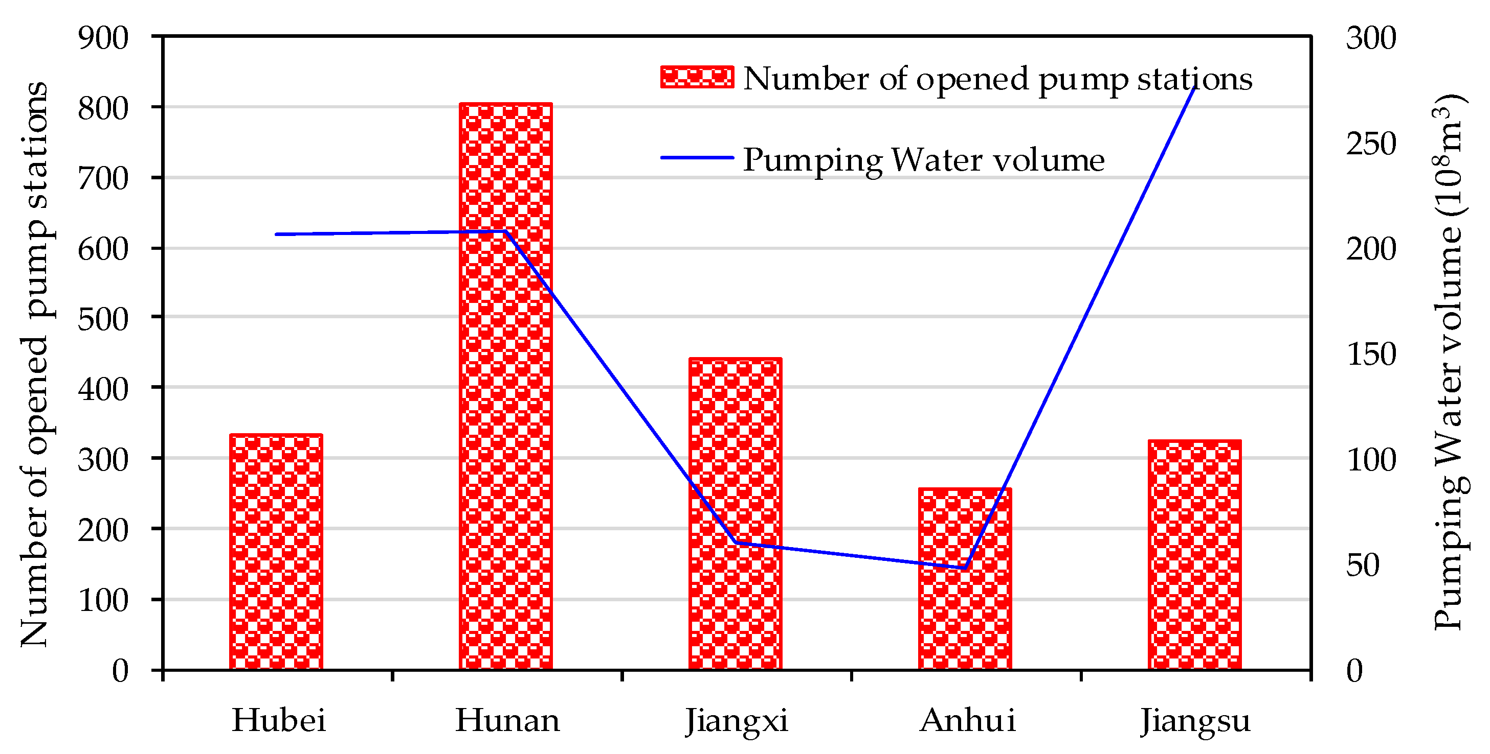 Water 15 00851 g006 Water 15 00851 g006
