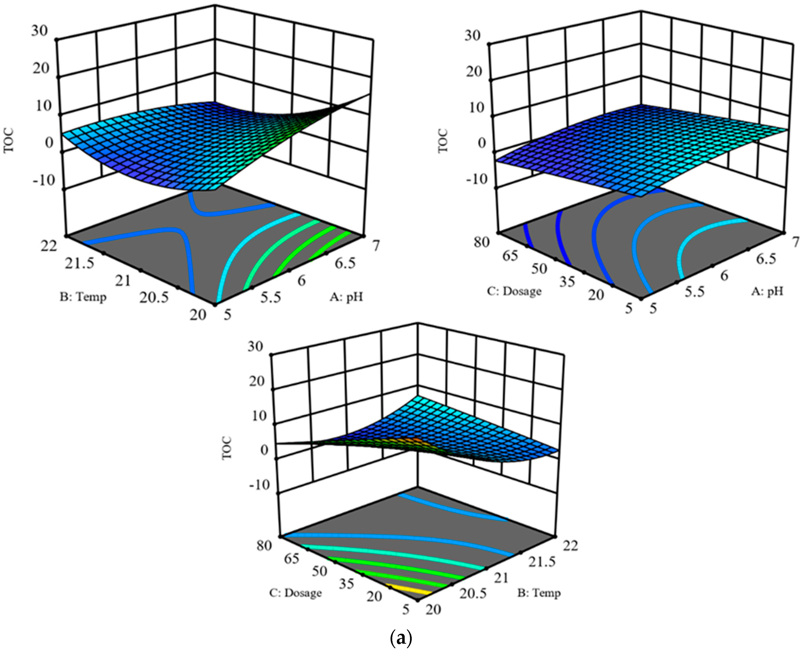 Water 15 00853 g004a