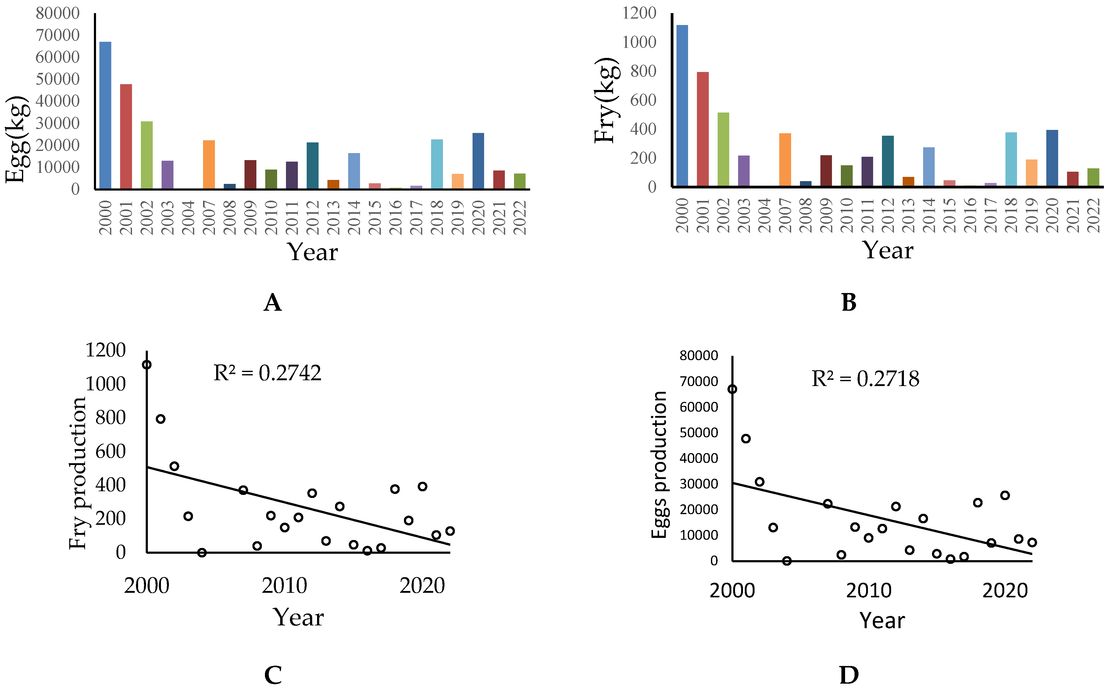 Water 15 00855 g008 550