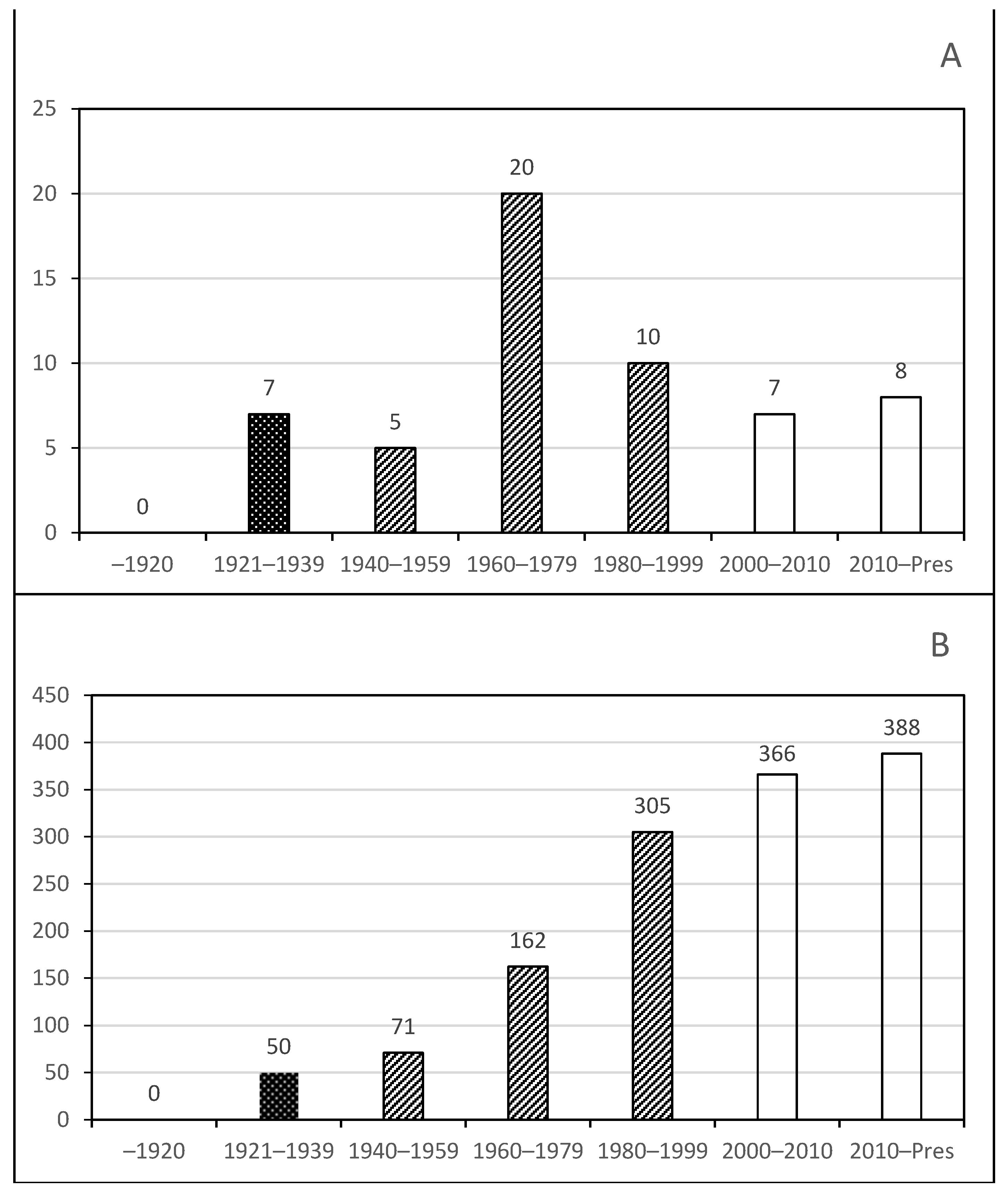 Water 15 00858 g001 Water 15 00858 g001