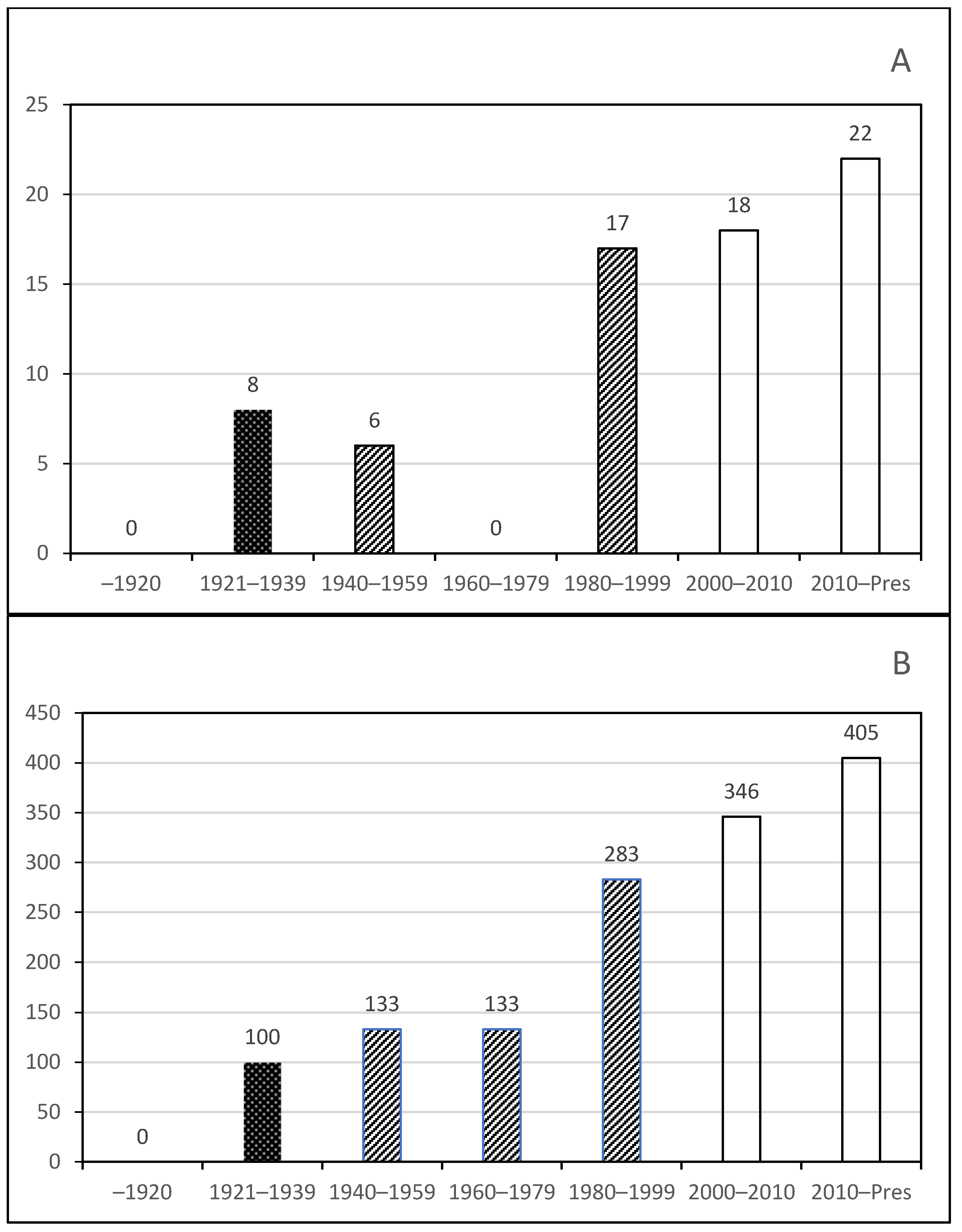 Water 15 00858 g002 Water 15 00858 g002