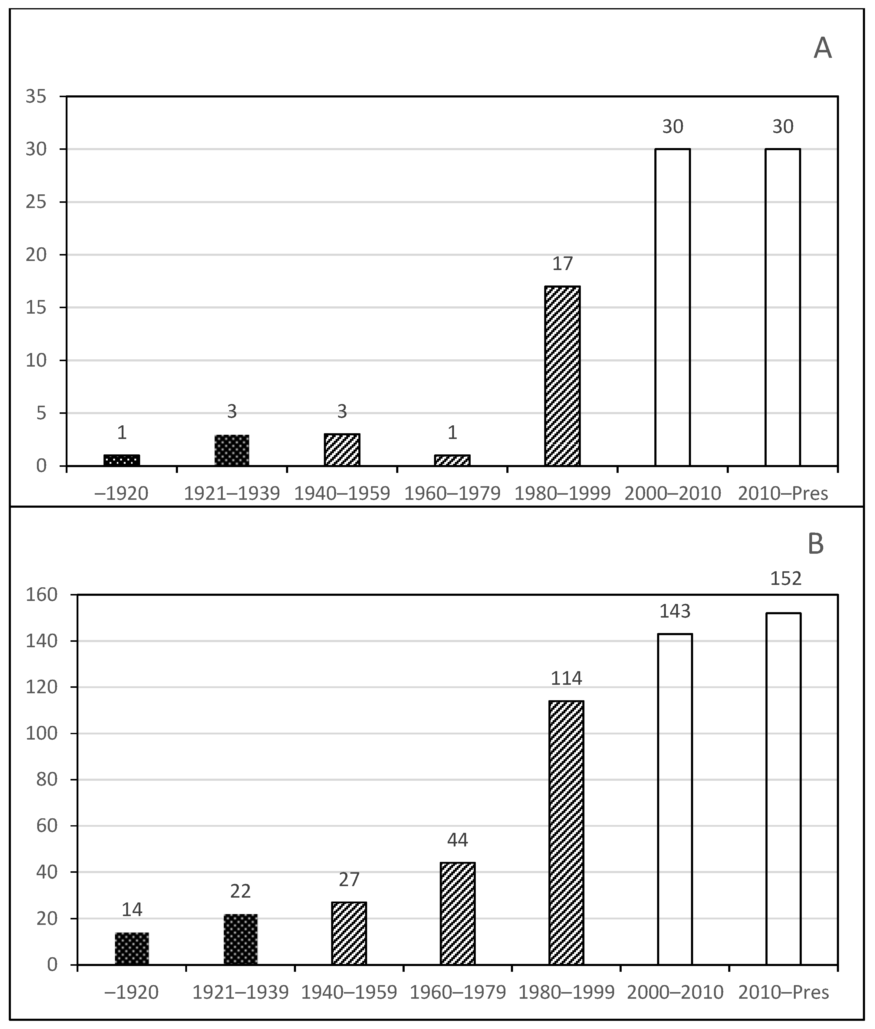 Water 15 00858 g003 Water 15 00858 g003