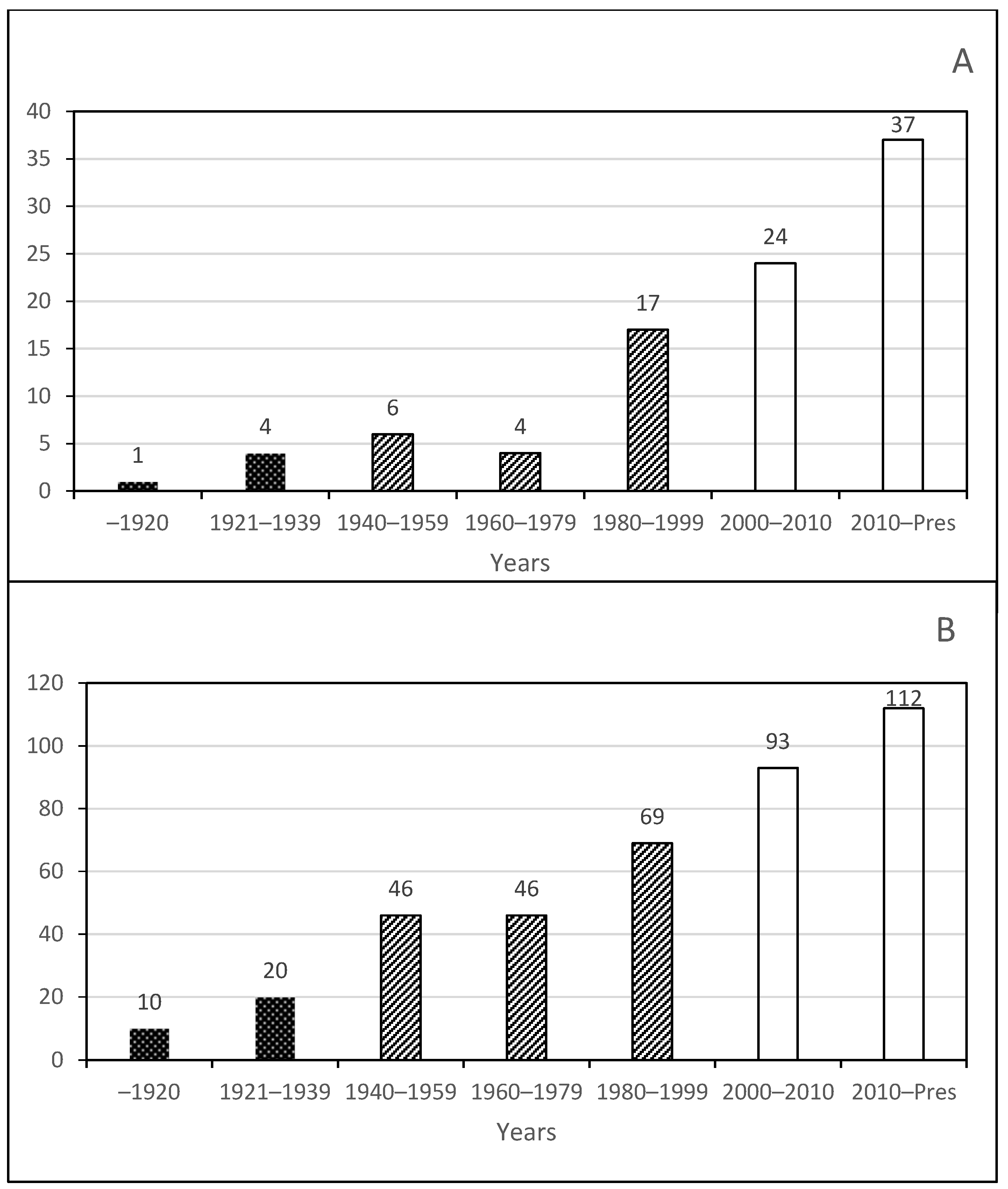 Water 15 00858 g005 Water 15 00858 g005