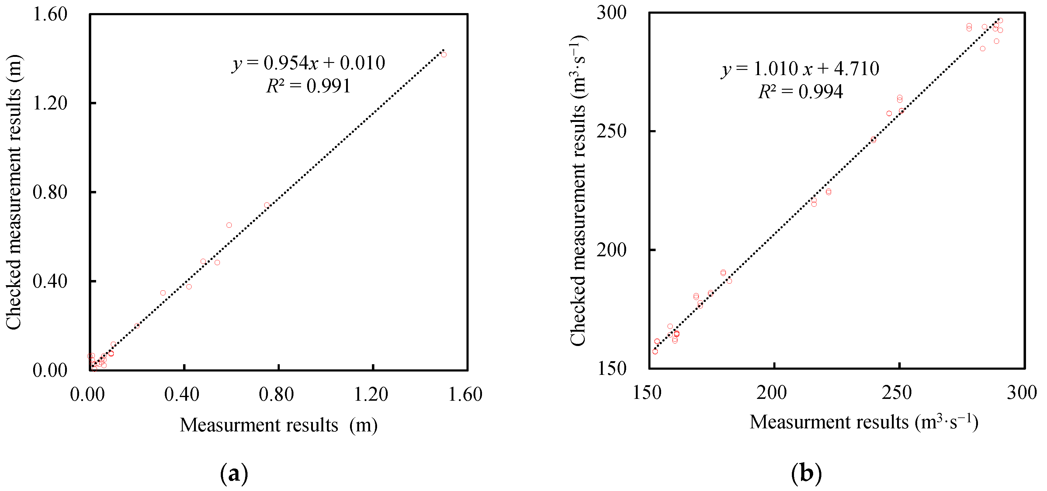 Water 15 00871 g004 Water 15 00871 g004