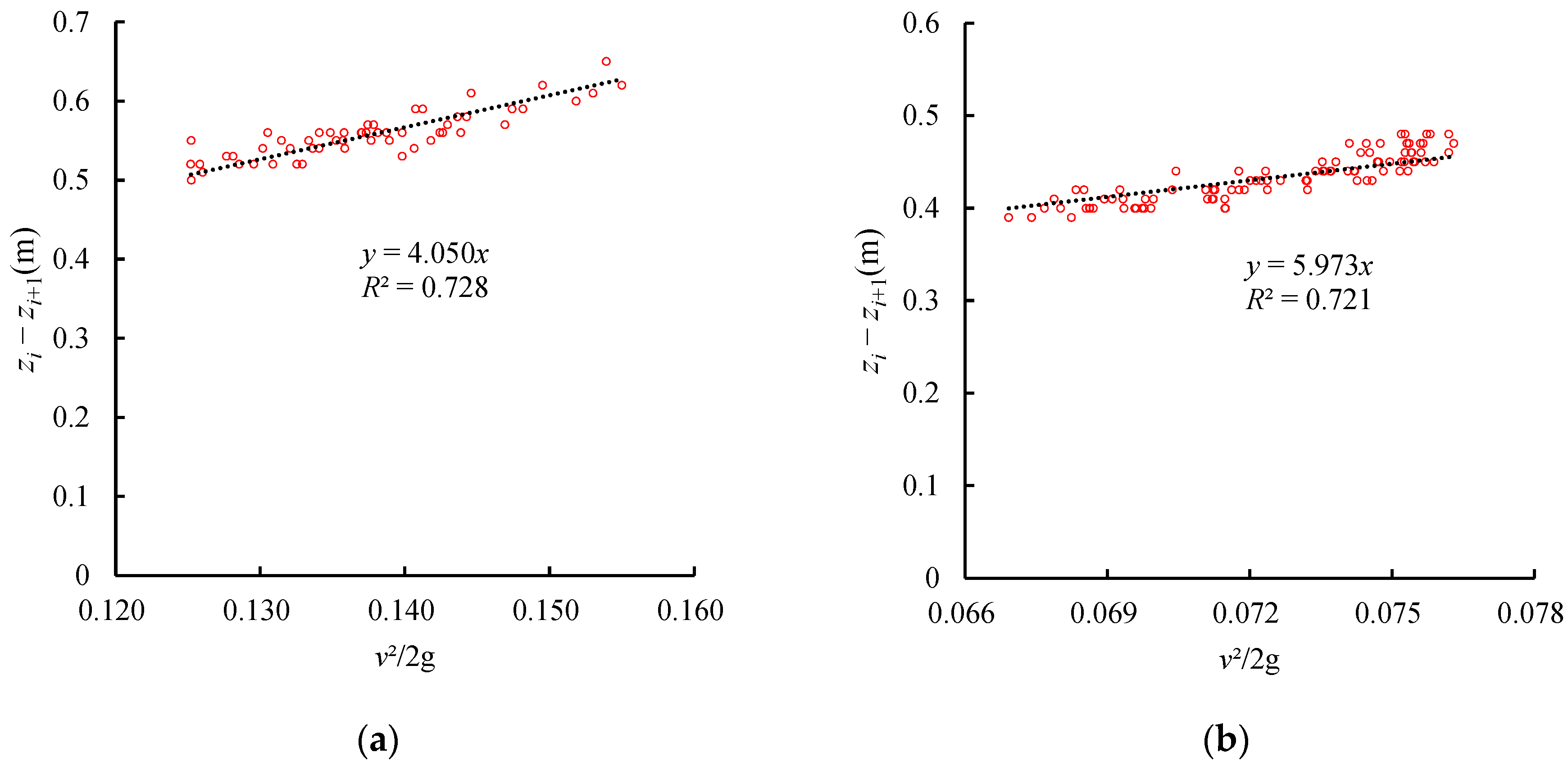 Water 15 00871 g005 Water 15 00871 g005