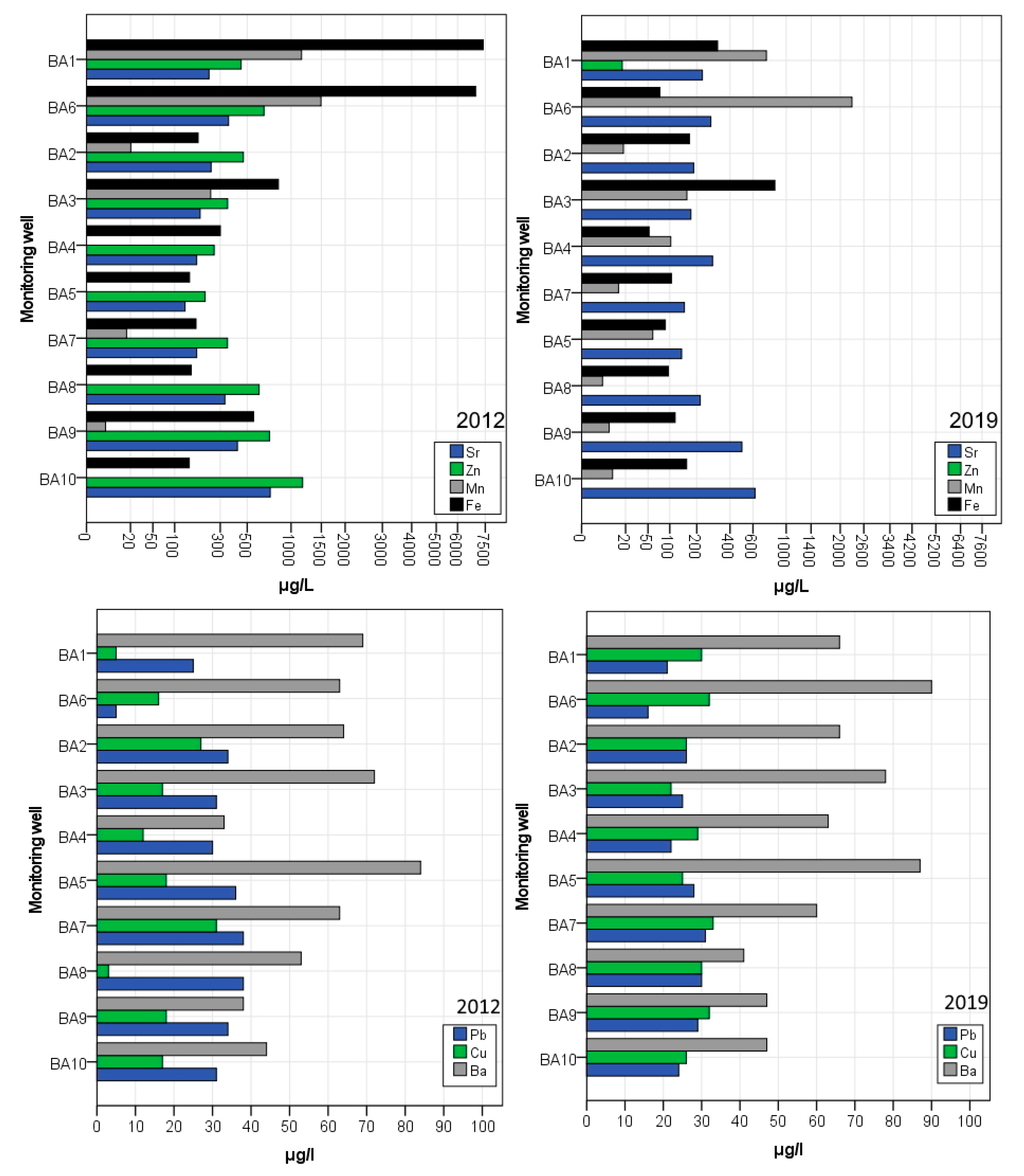 Water 15 00884 g008 Water 15 00884 g008