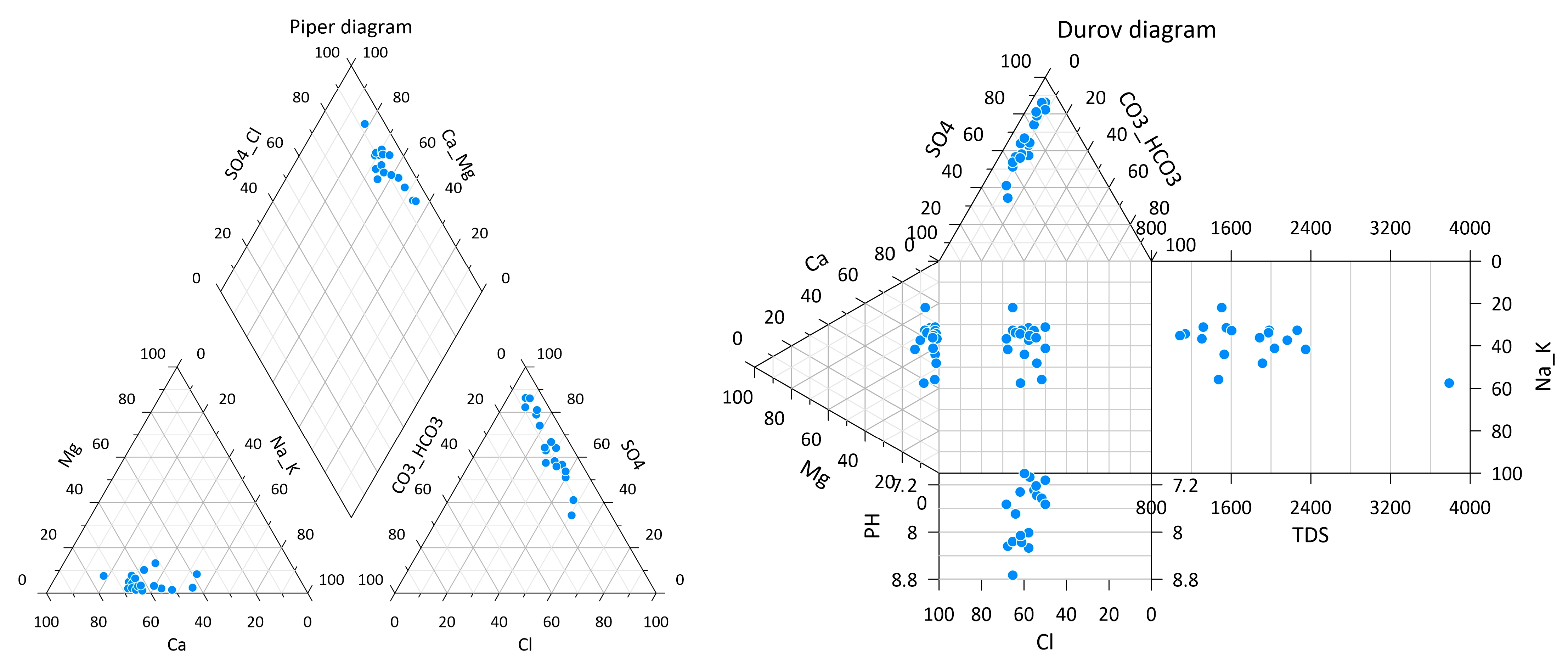 Water 15 00884 g009 Water 15 00884 g009