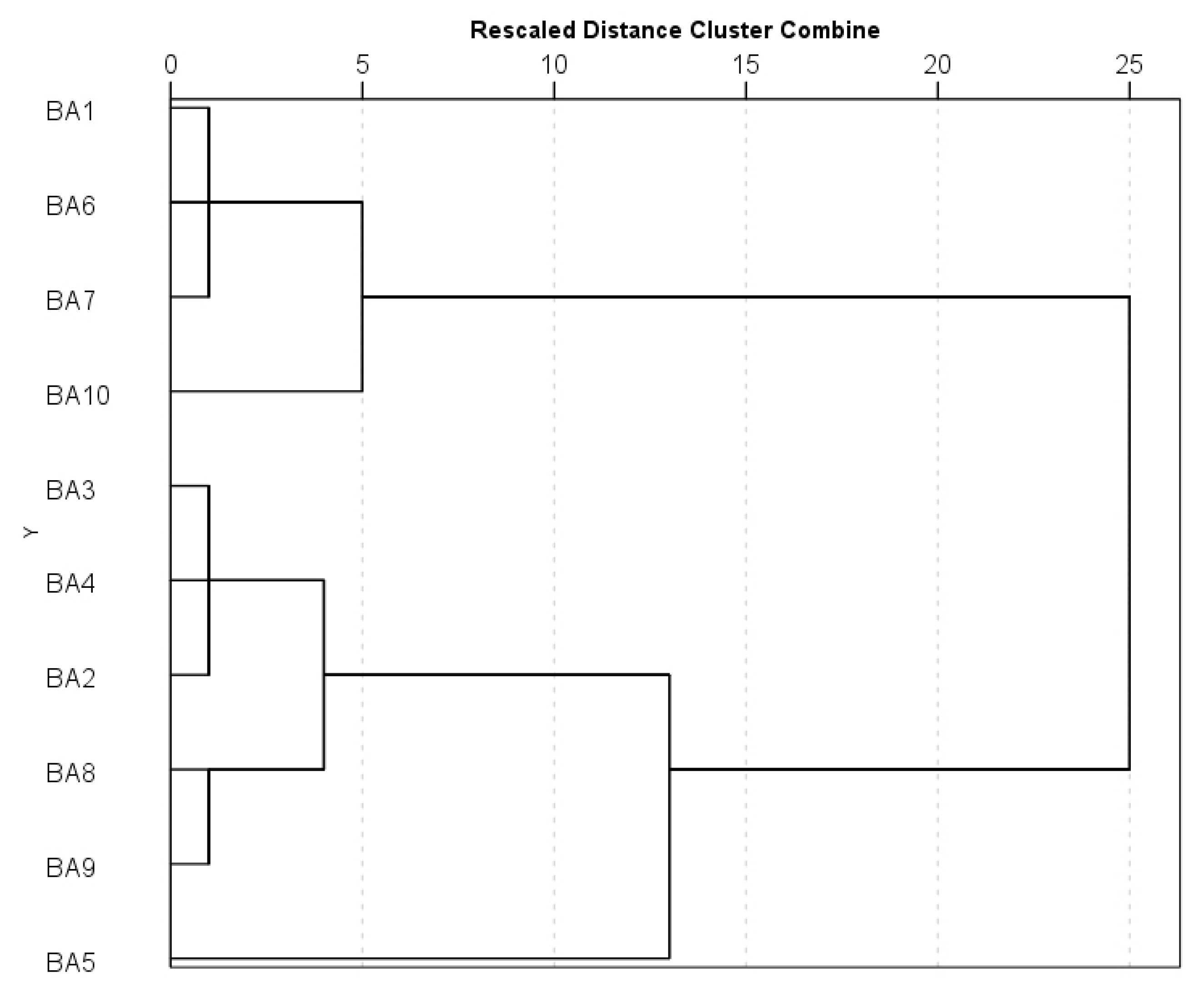 Water 15 00884 g010 Water 15 00884 g010