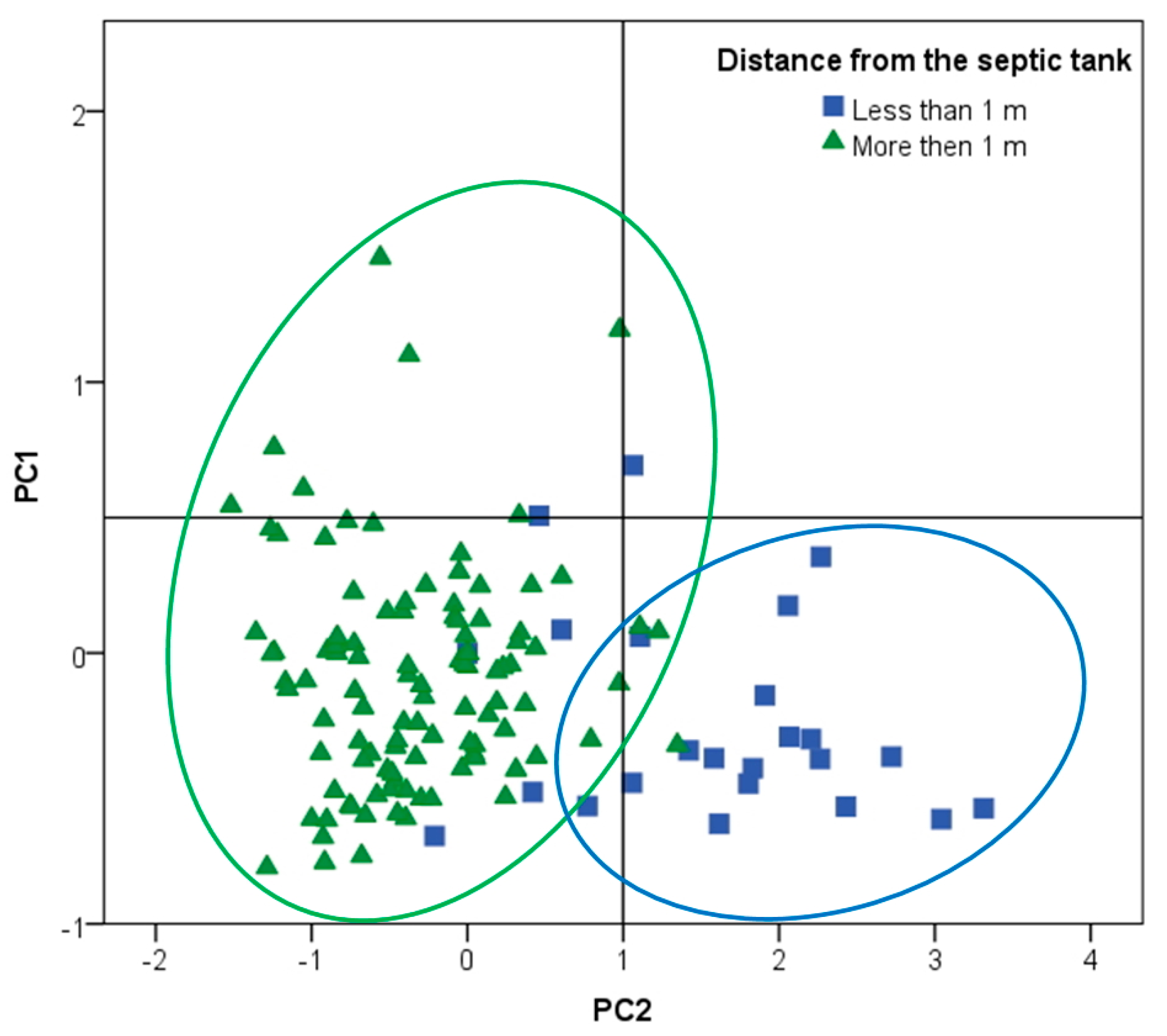 Water 15 00884 g012 Water 15 00884 g012