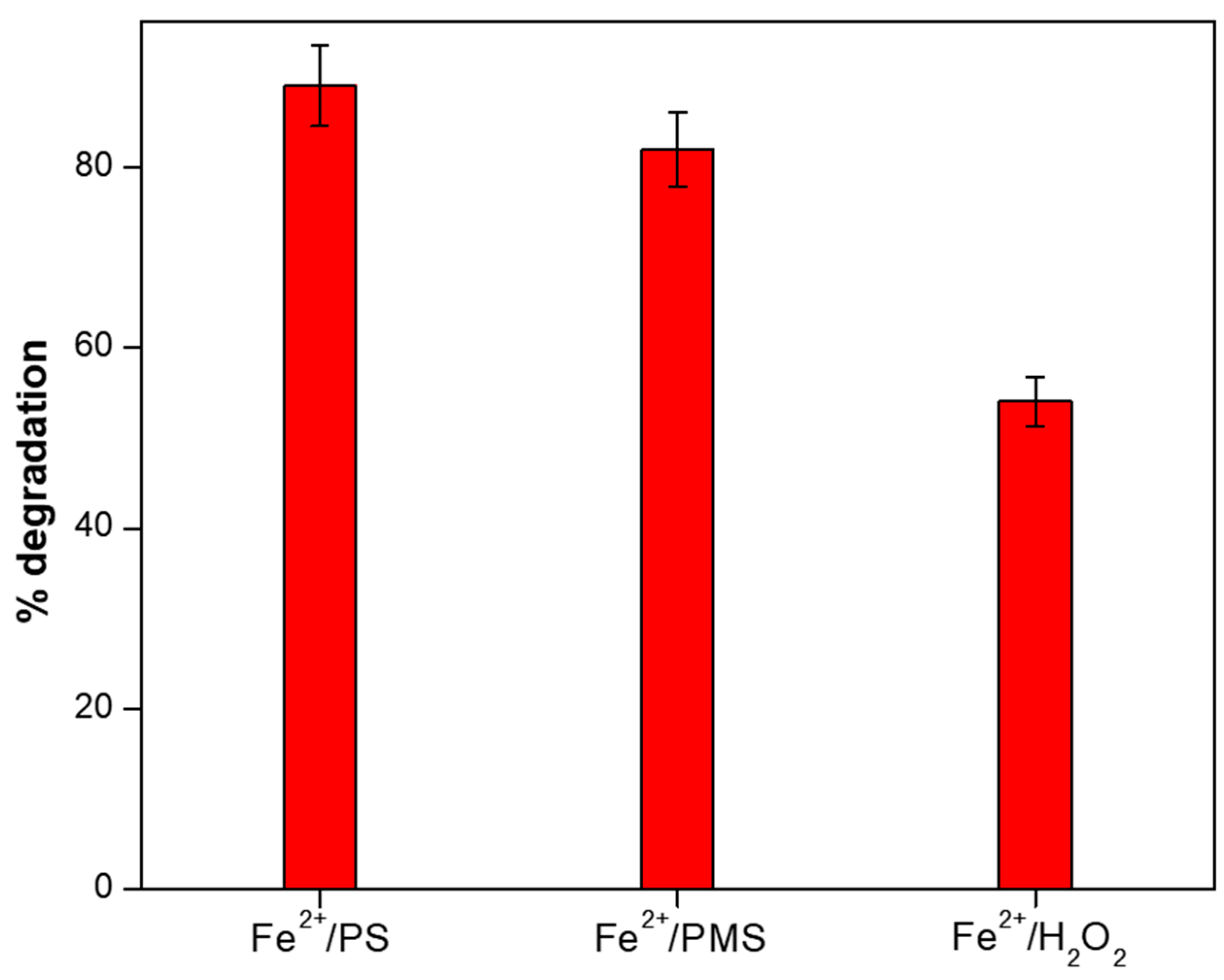 Water 15 00885 g002 Water 15 00885 g002