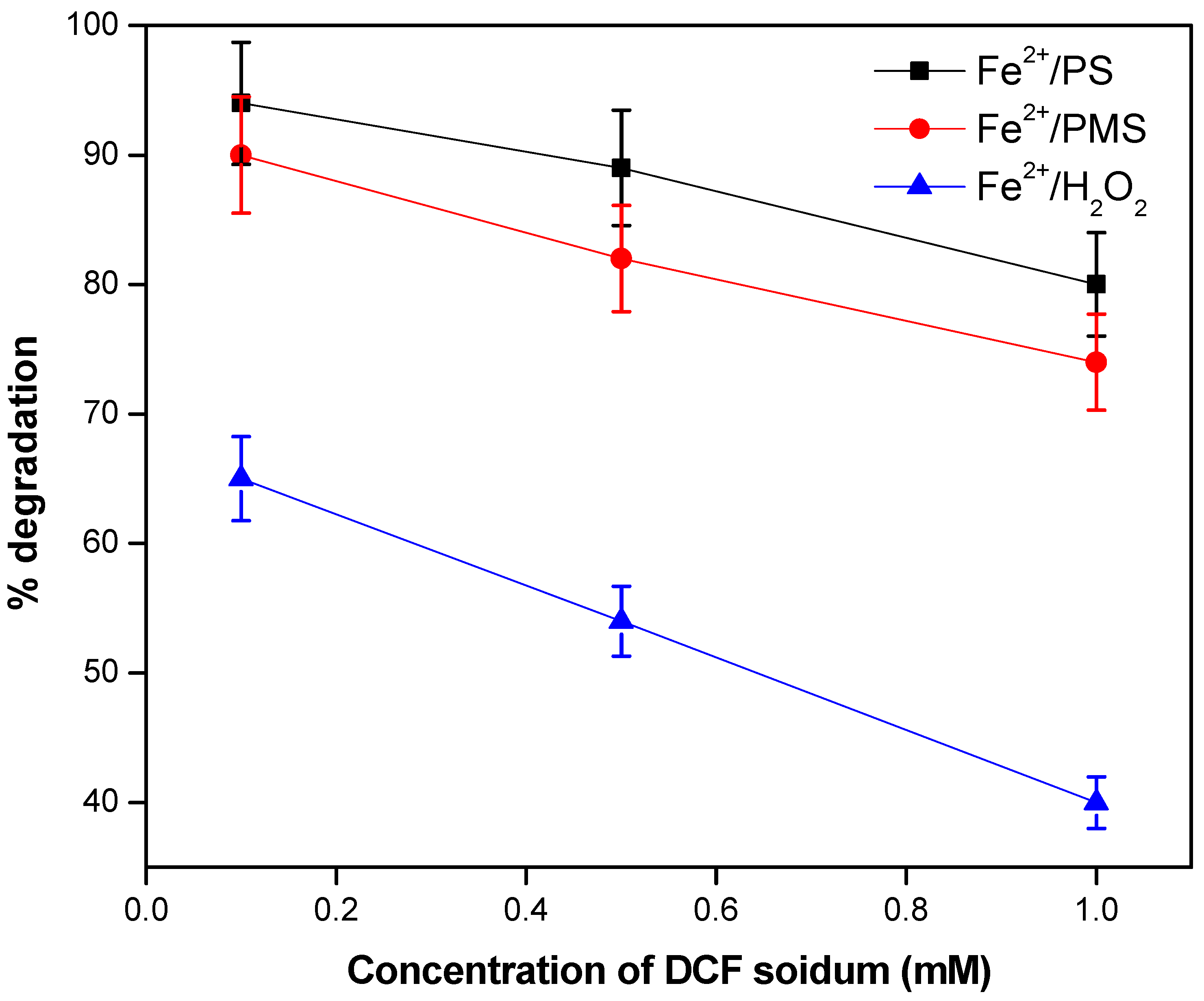 Water 15 00885 g003 Water 15 00885 g003