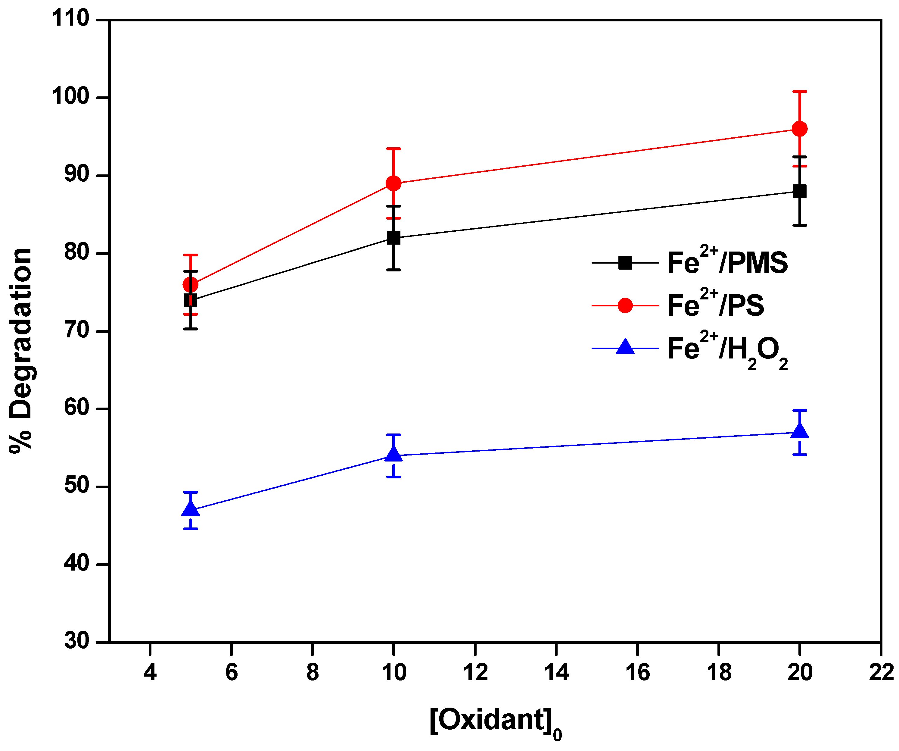Water 15 00885 g005 Water 15 00885 g005