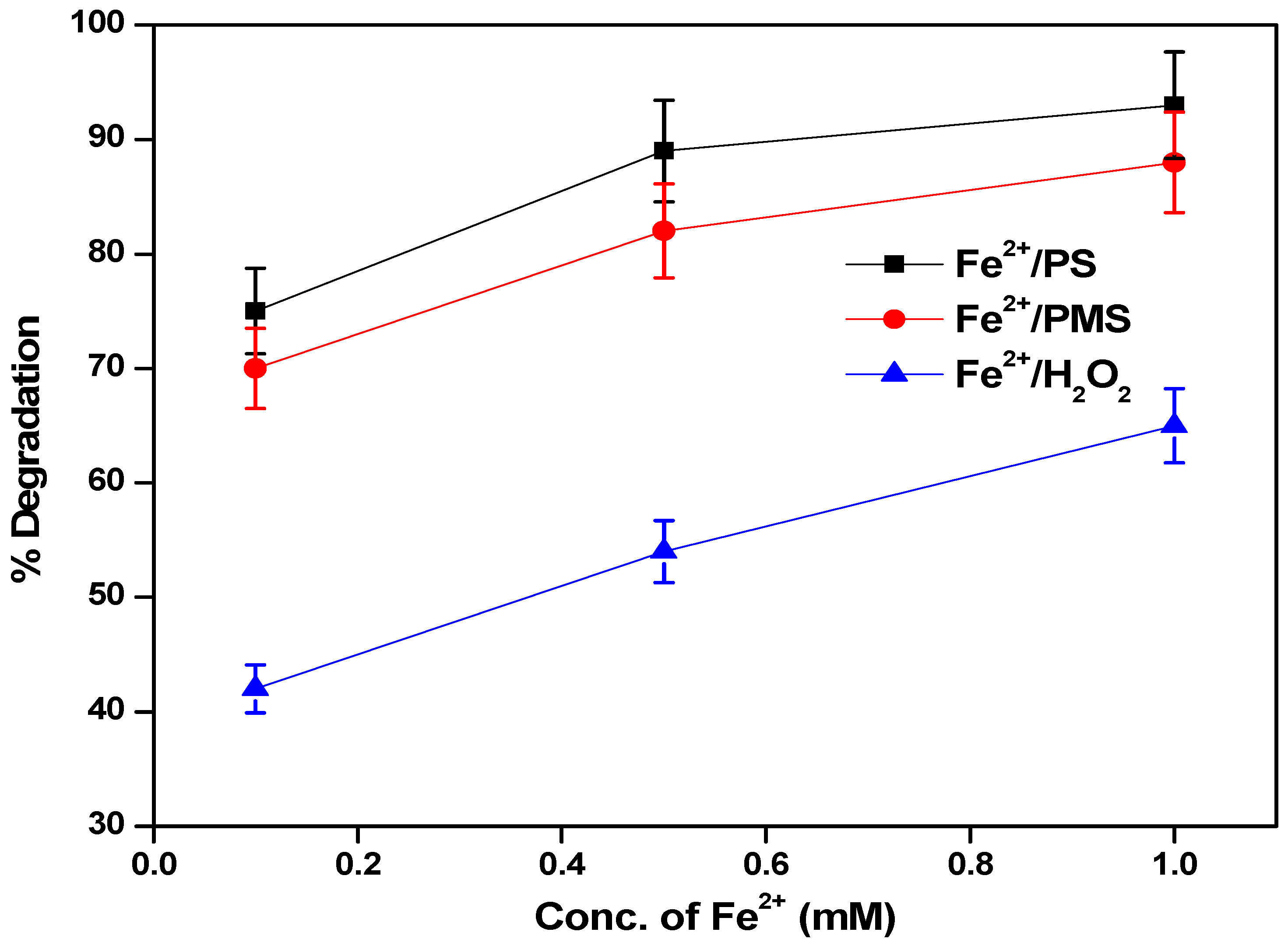 Water 15 00885 g006 Water 15 00885 g006