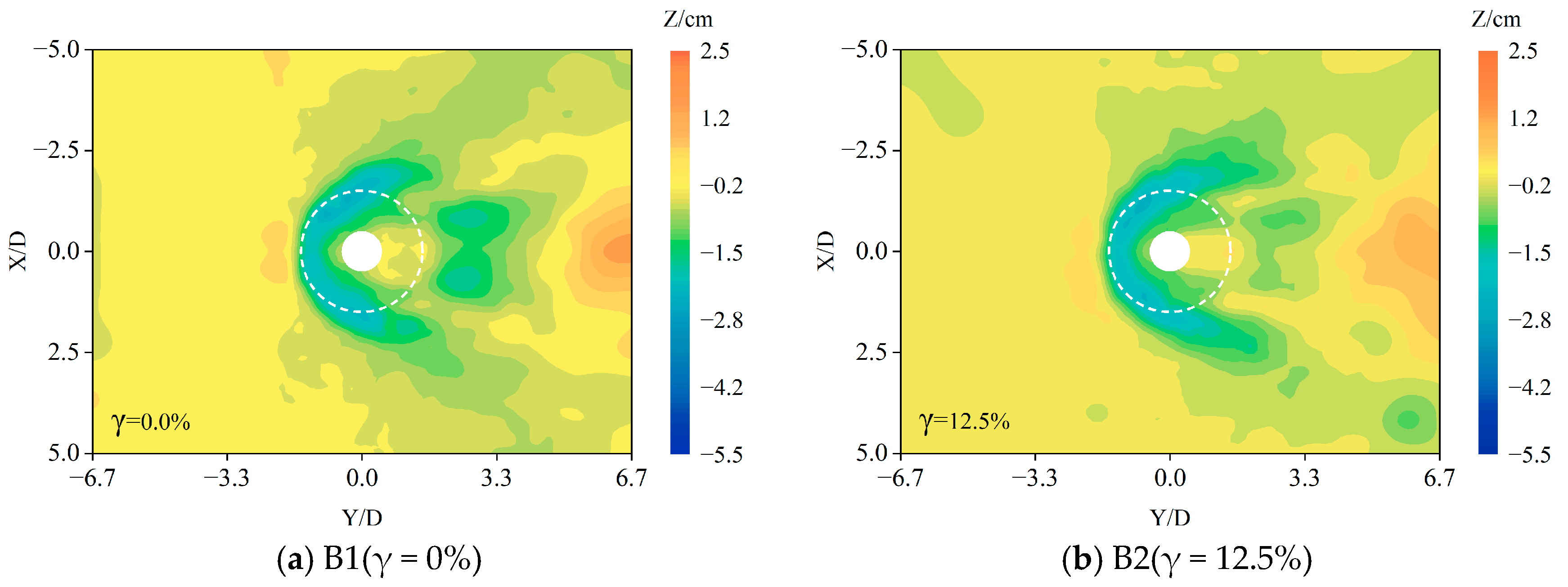 Water 15 00897 g010a