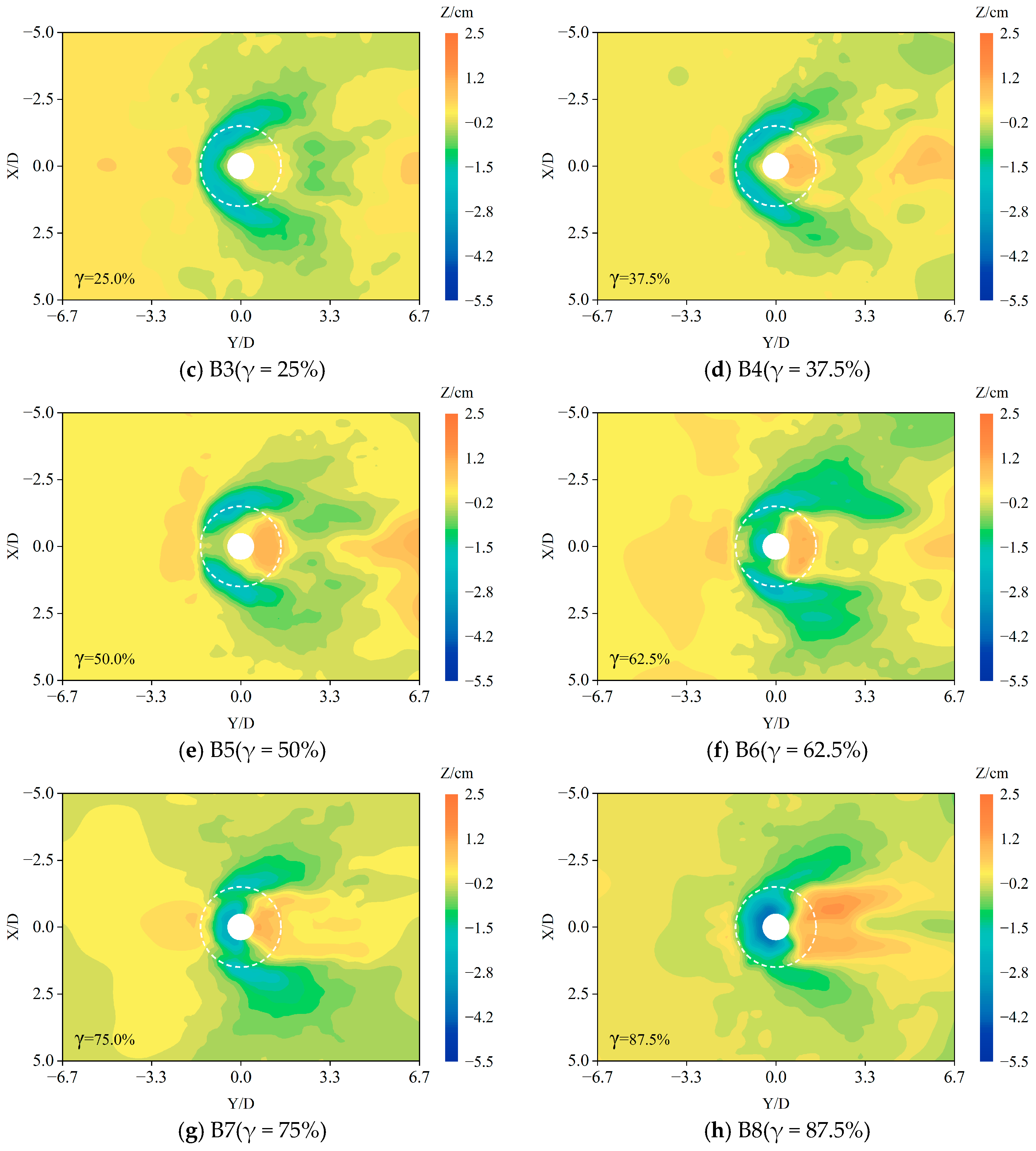 Water 15 00897 g010b