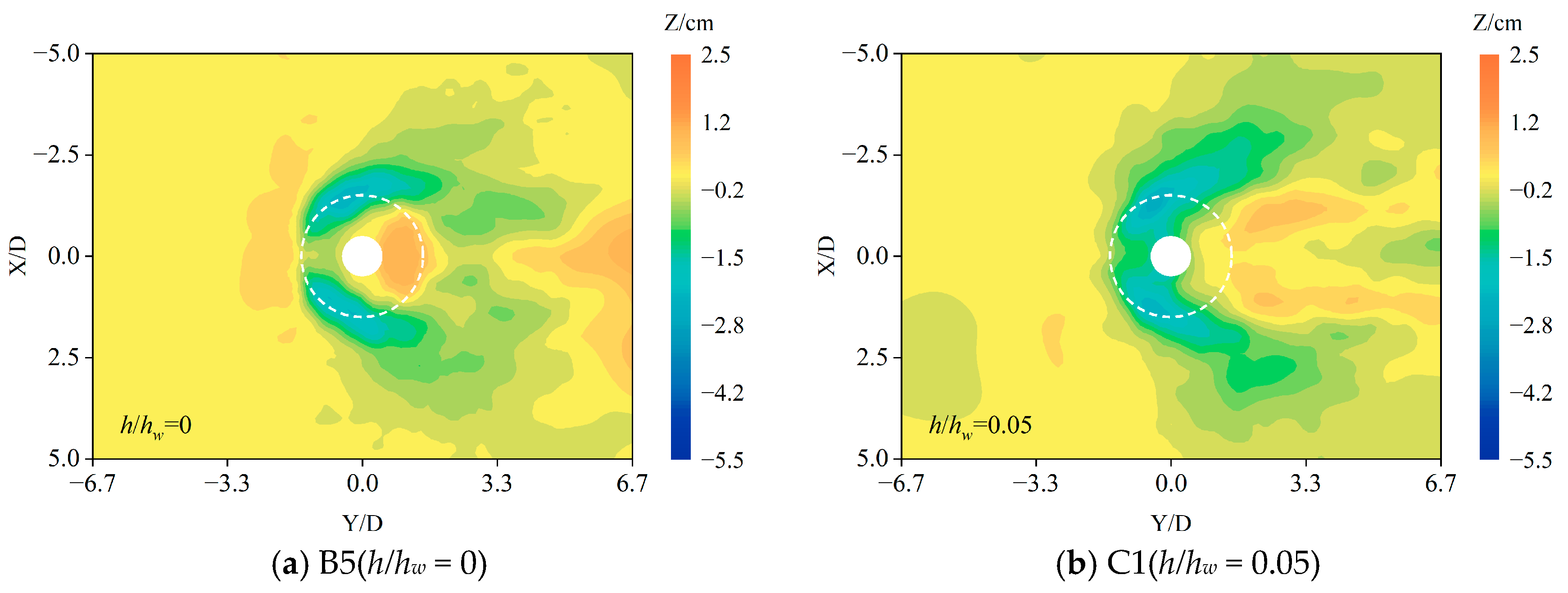 Water 15 00897 g012a