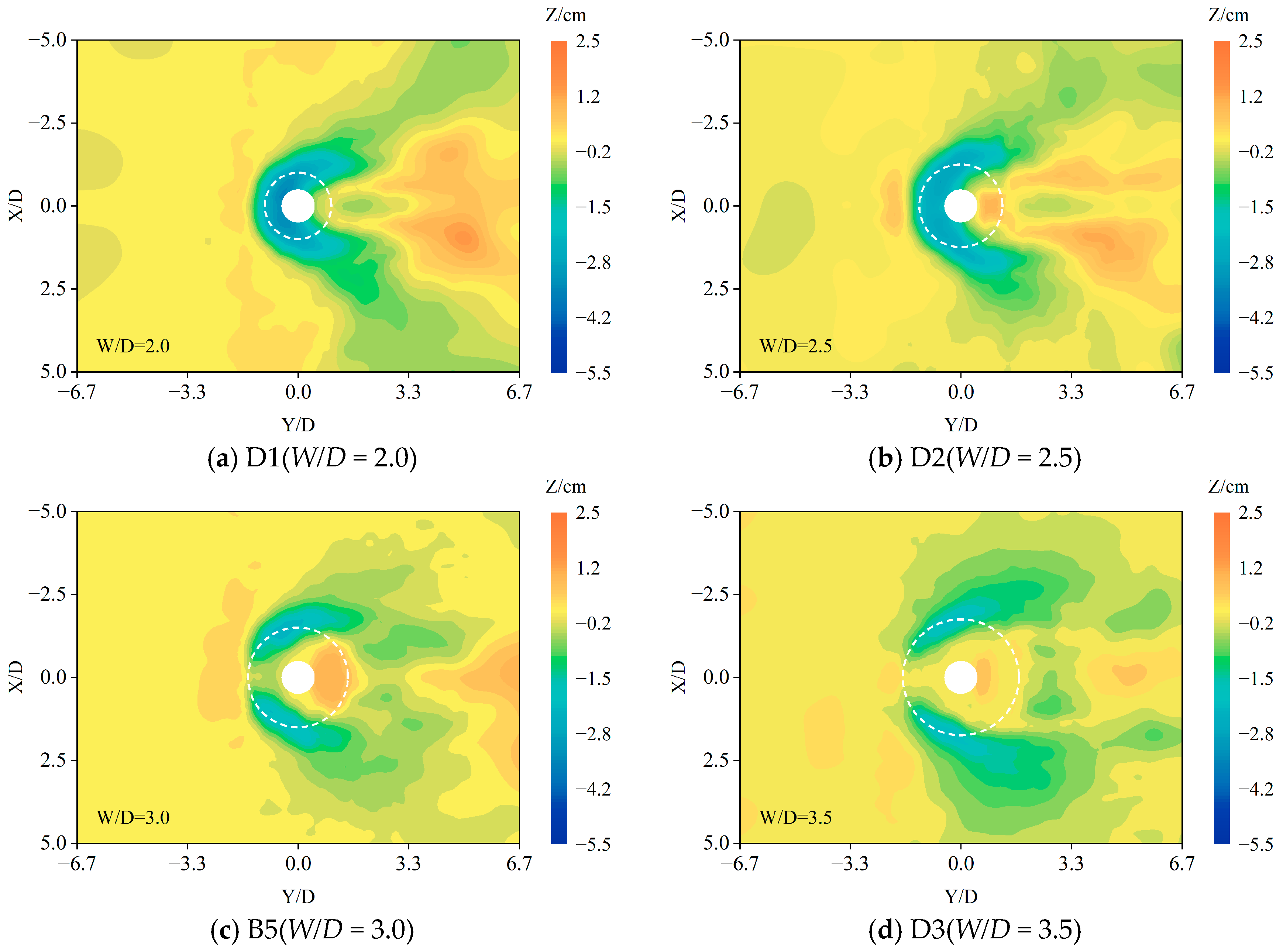 Water 15 00897 g014a