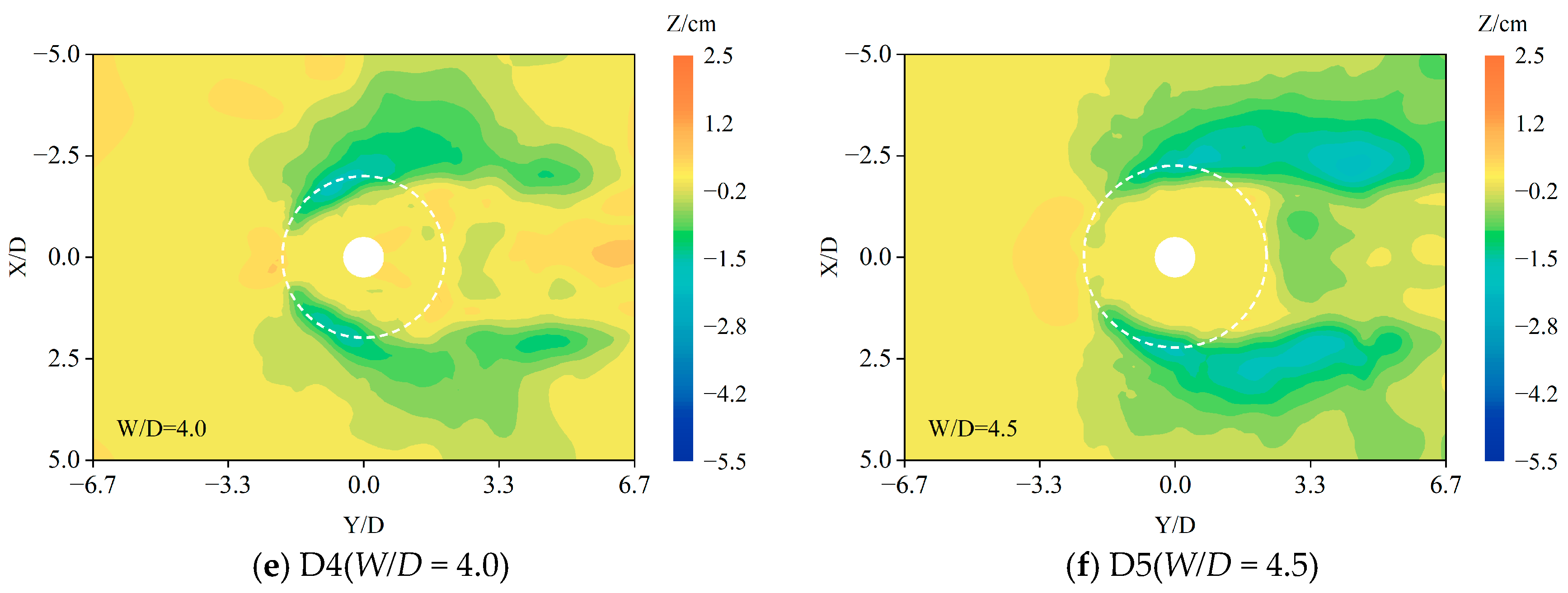 Water 15 00897 g014b