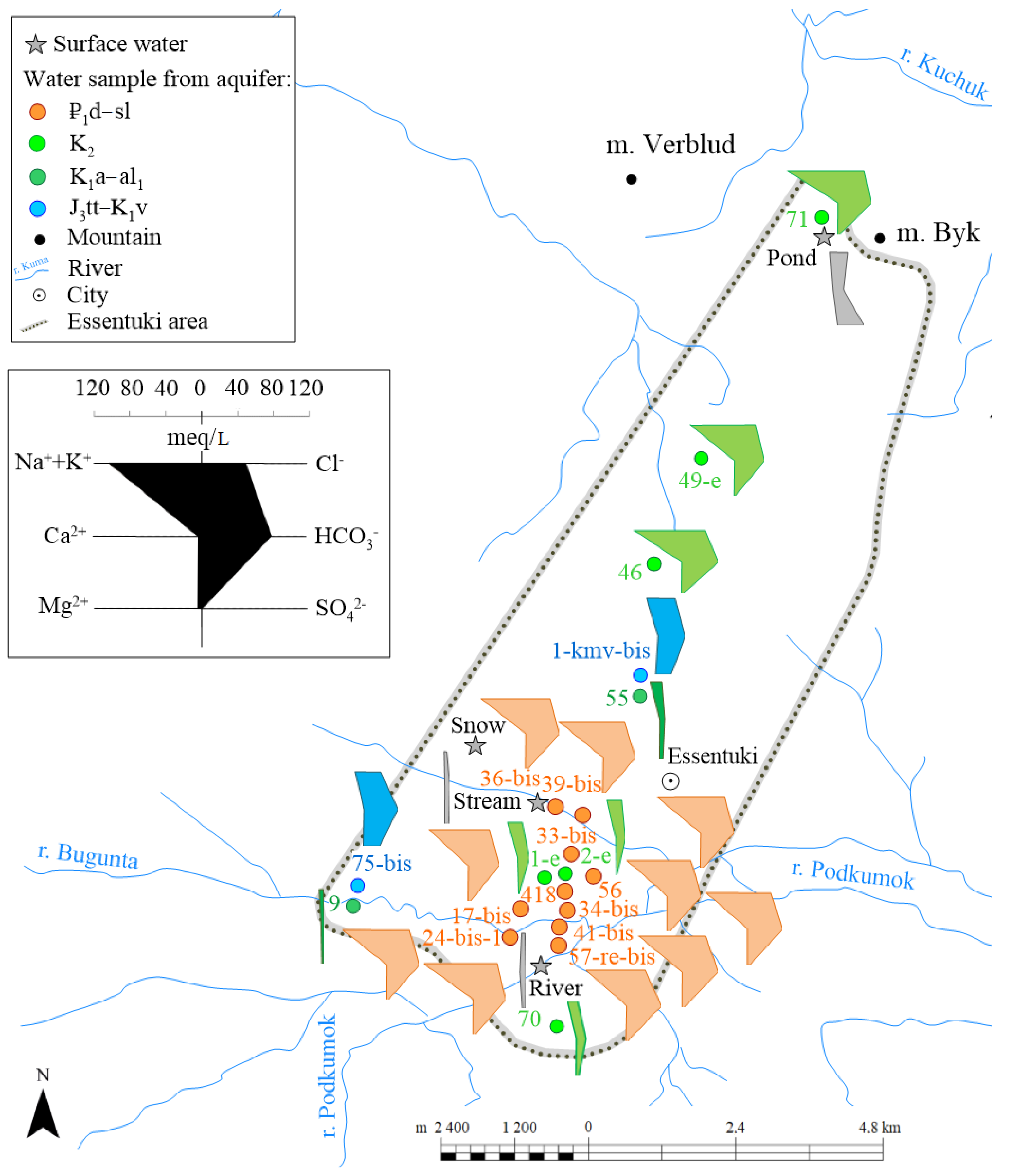 Water 15 00901 g003 550