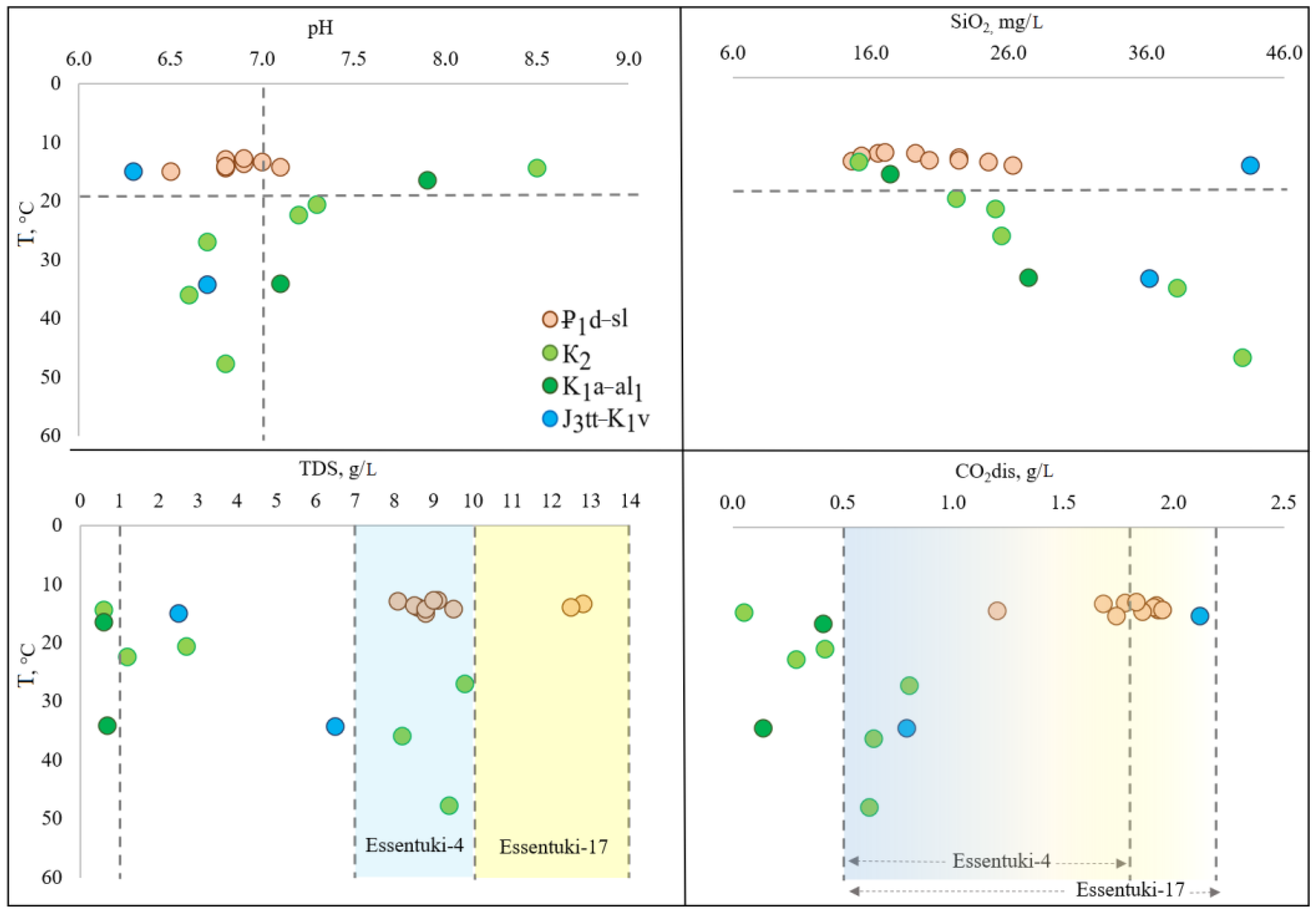 Water 15 00901 g004 550