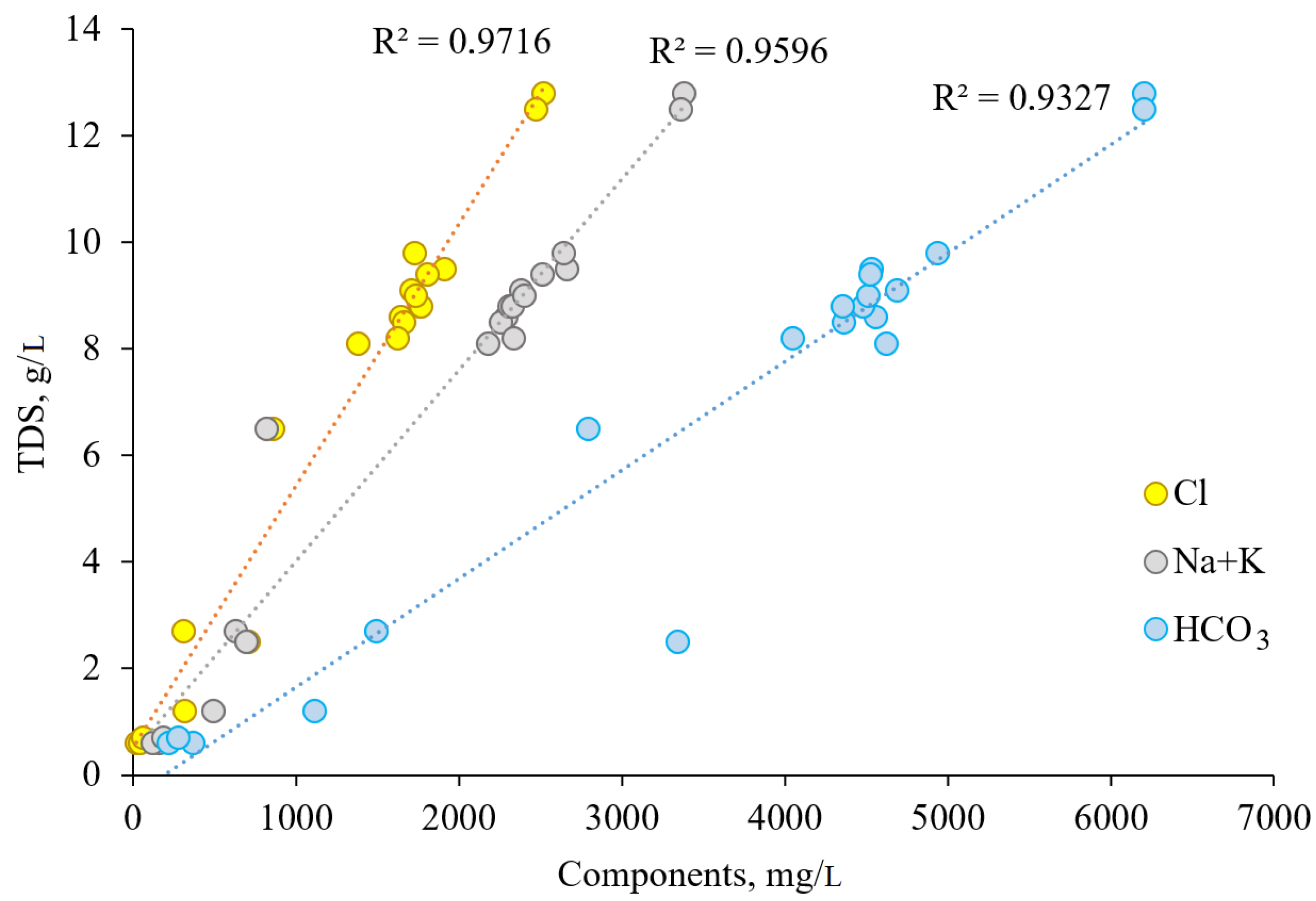 Water 15 00901 g006 550