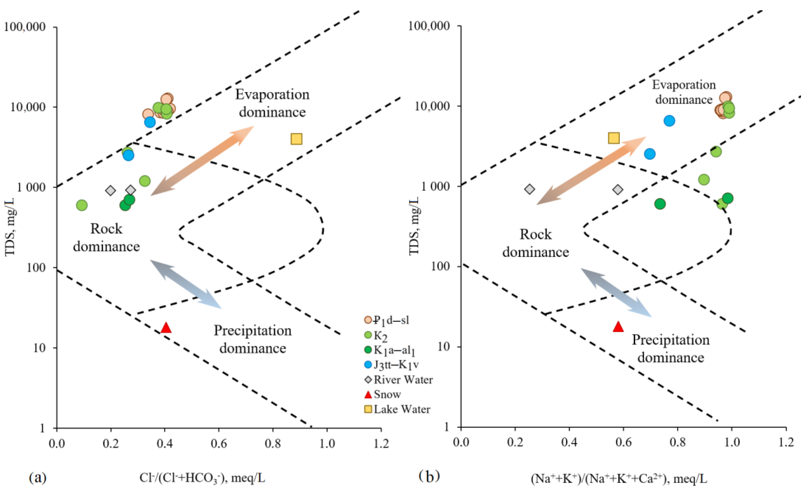 Water 15 00901 g007 550