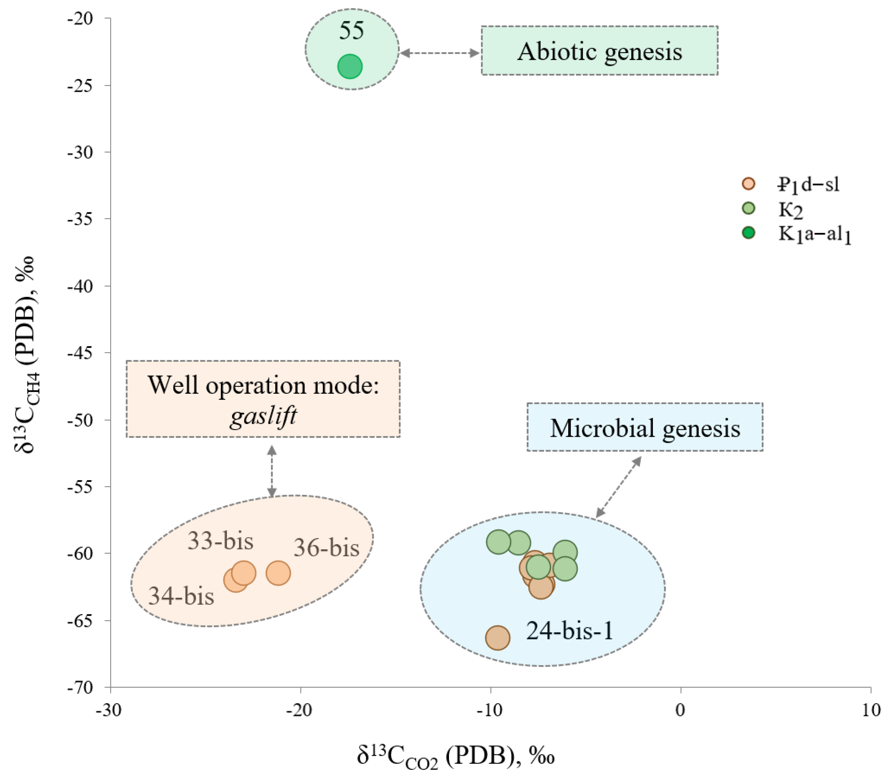 Water 15 00901 g013 550