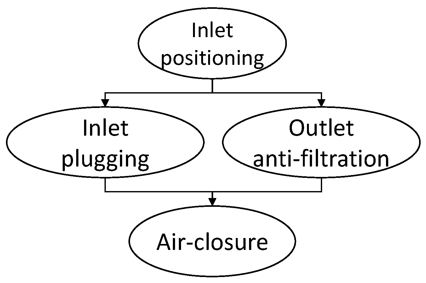 Water 15 00903 g002 Water 15 00903 g002