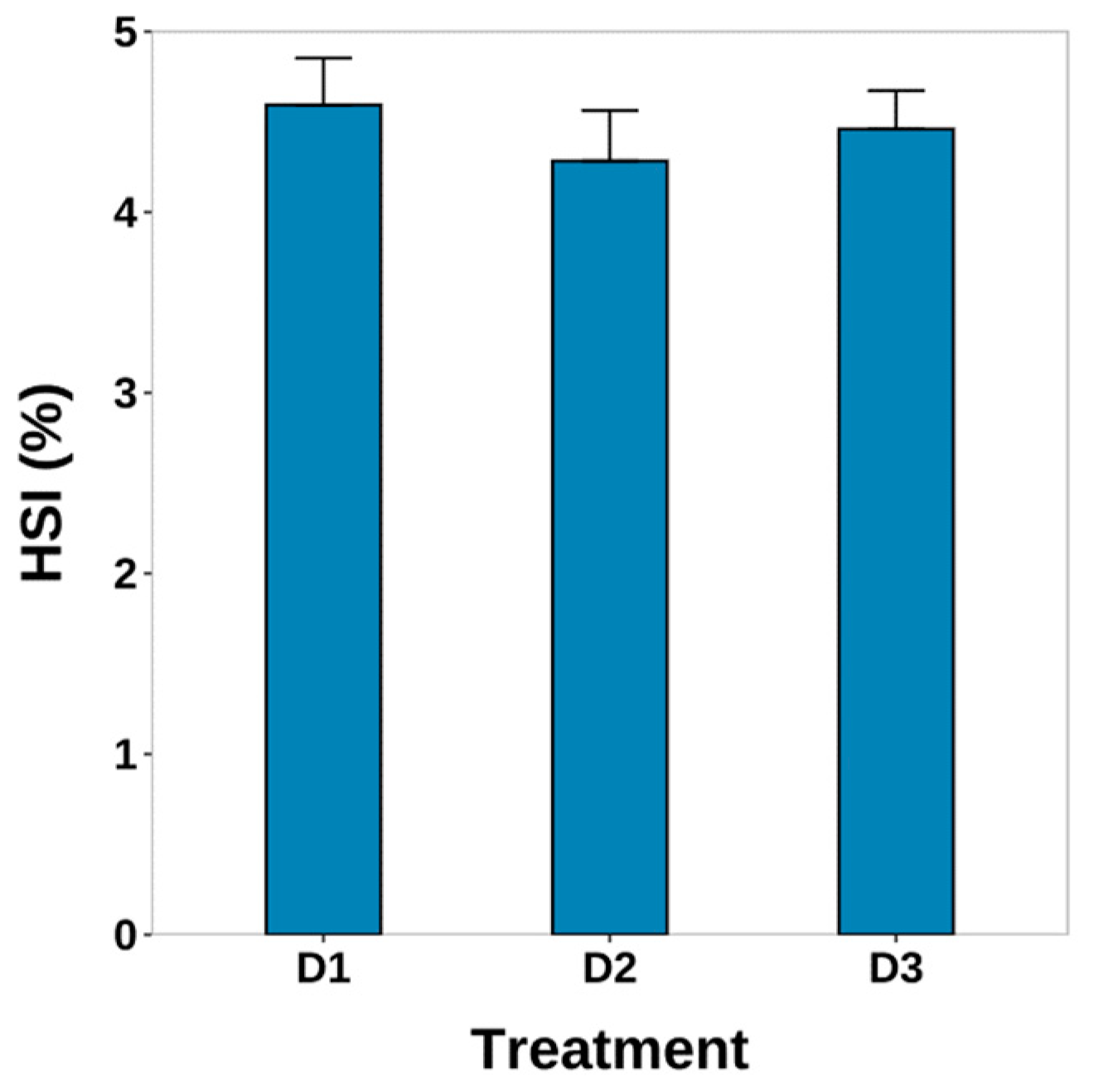 Water 15 00907 g003 Water 15 00907 g003