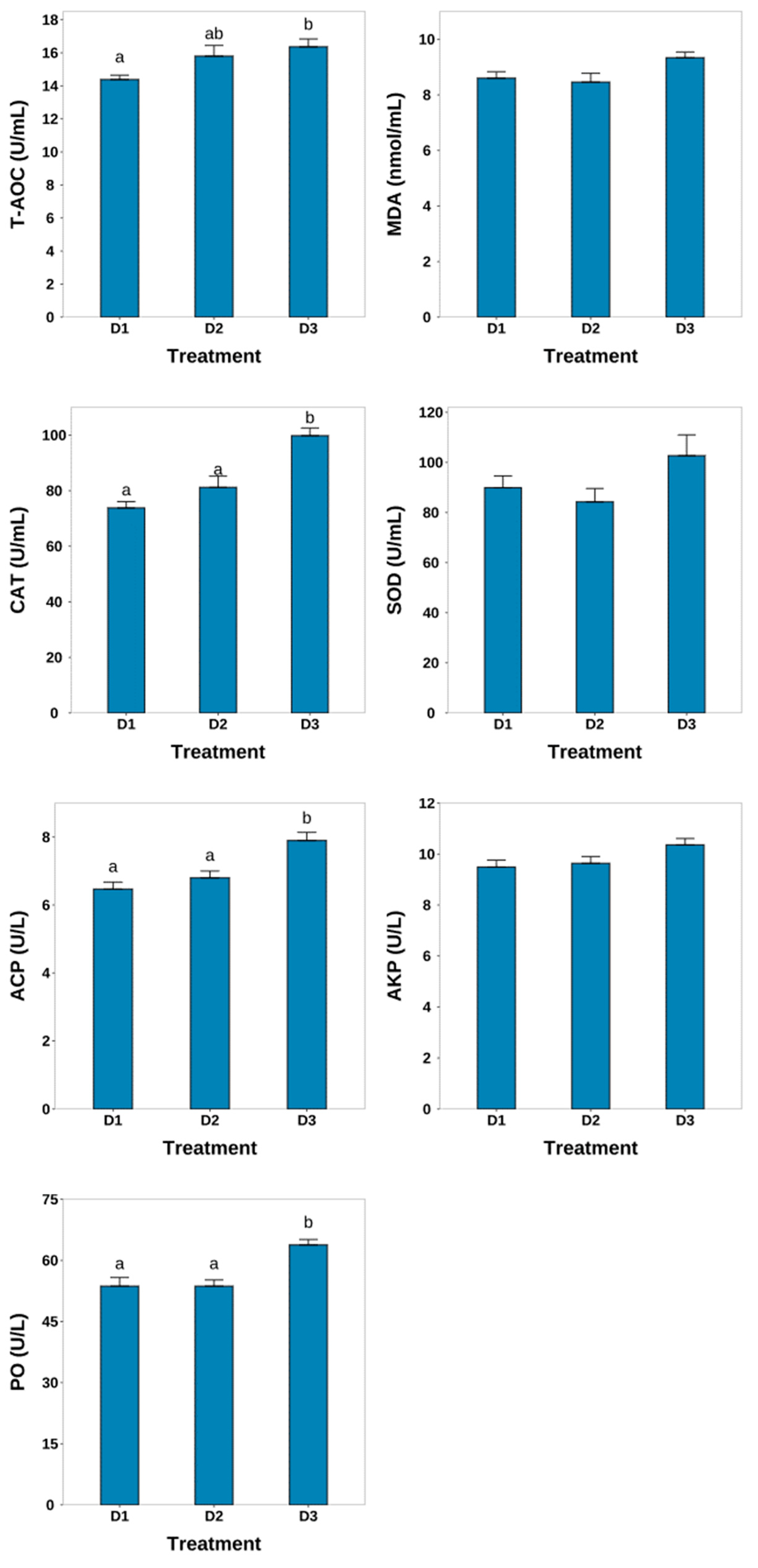 Water 15 00907 g004 Water 15 00907 g004