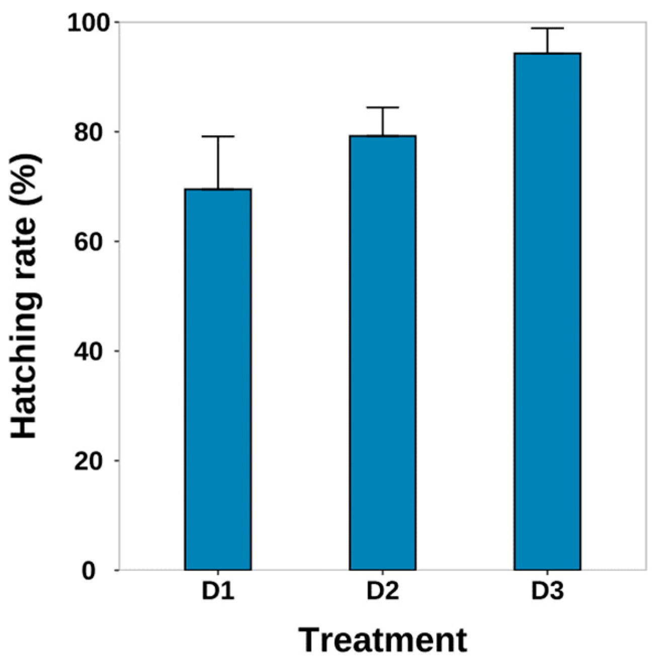 Water 15 00907 g005 Water 15 00907 g005