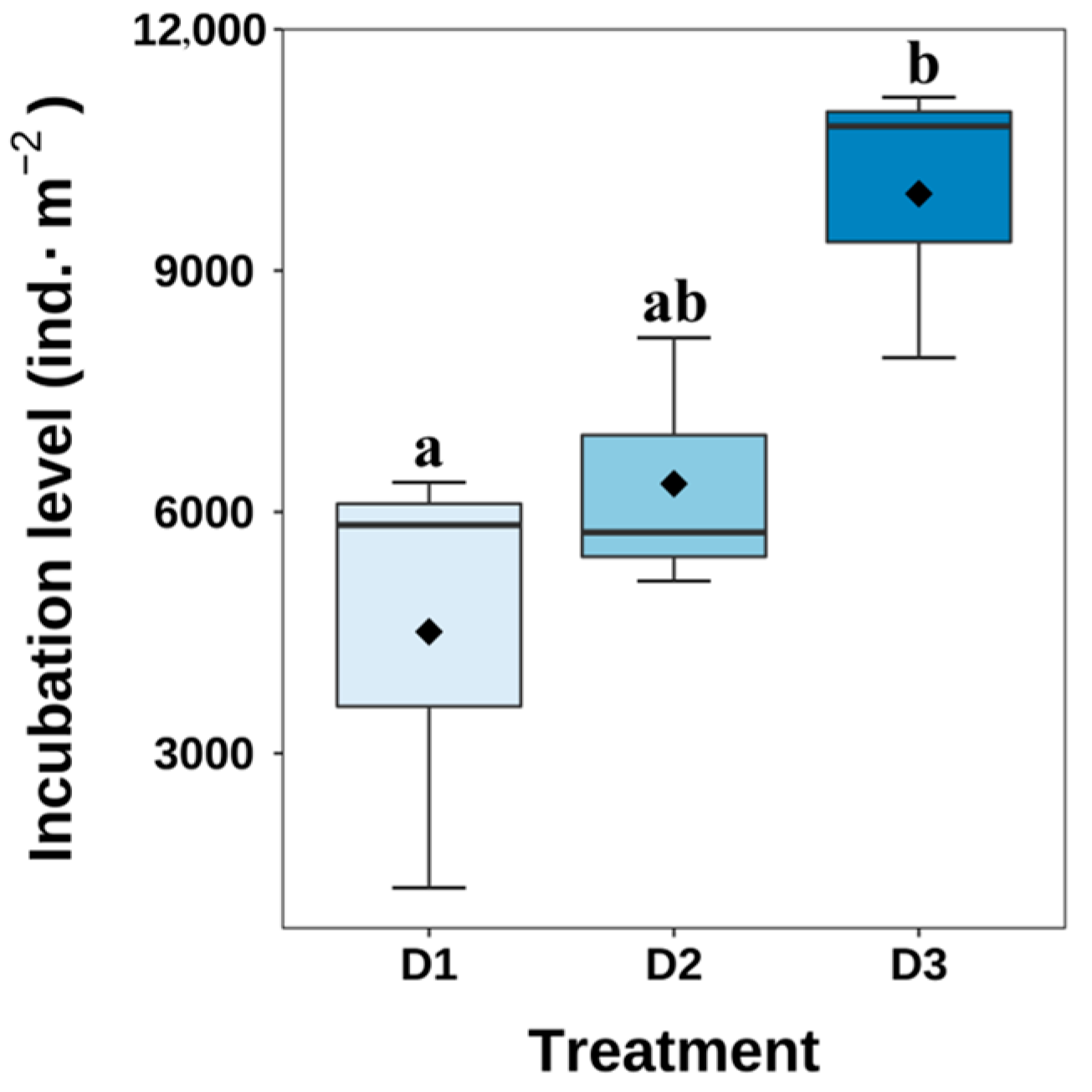 Water 15 00907 g006 Water 15 00907 g006