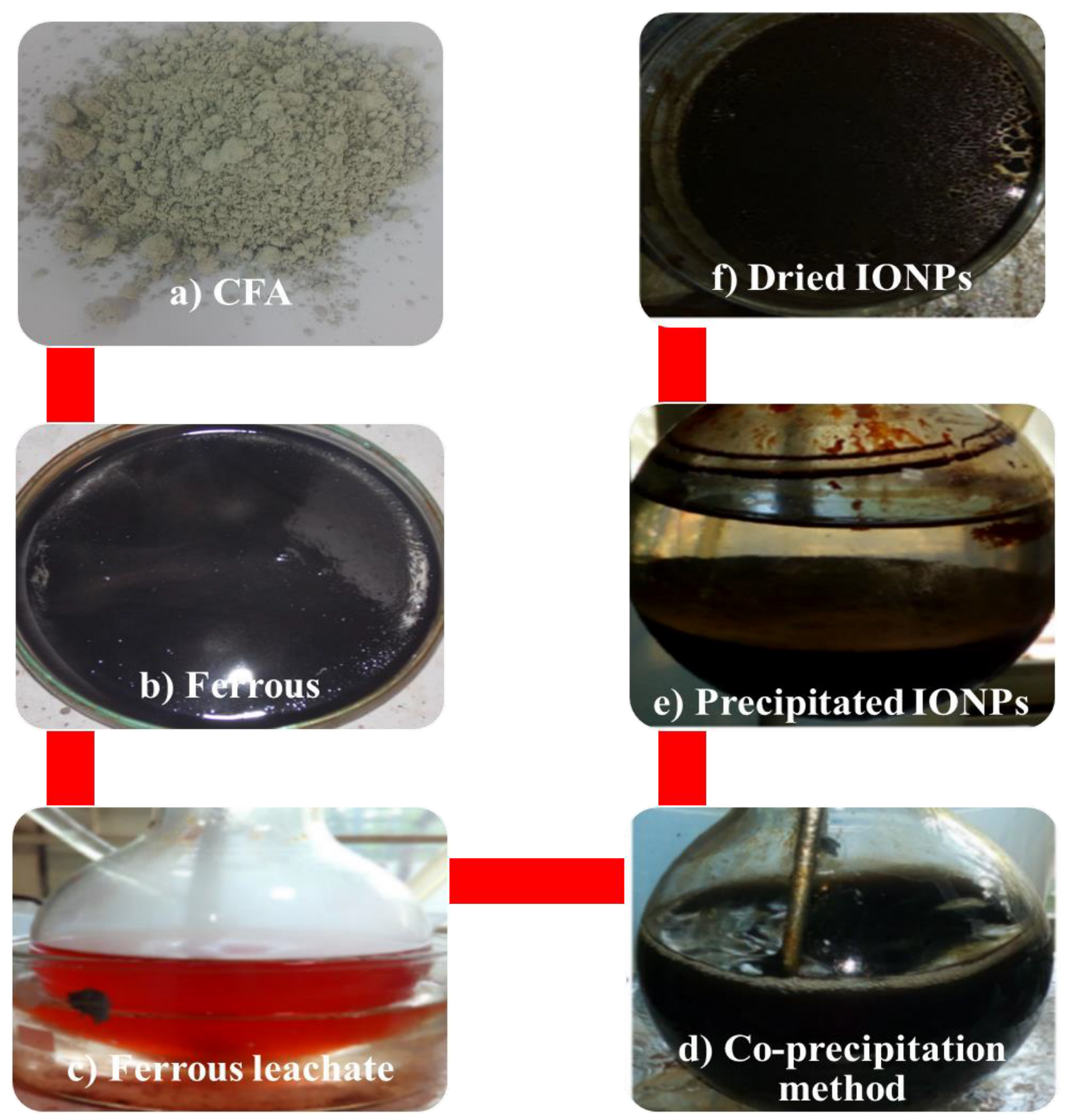 Water 15 00908 g001 Water 15 00908 g001