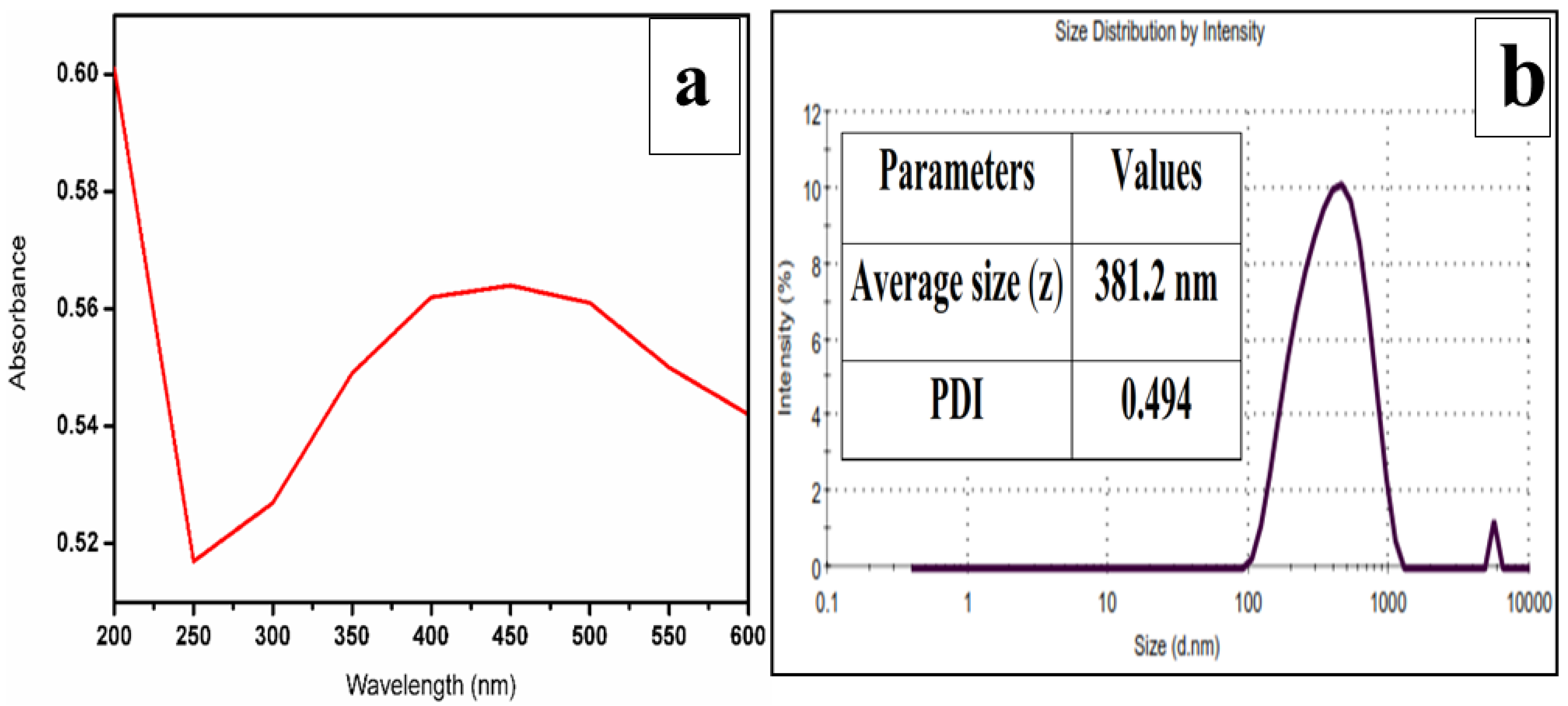 Water 15 00908 g002 Water 15 00908 g002