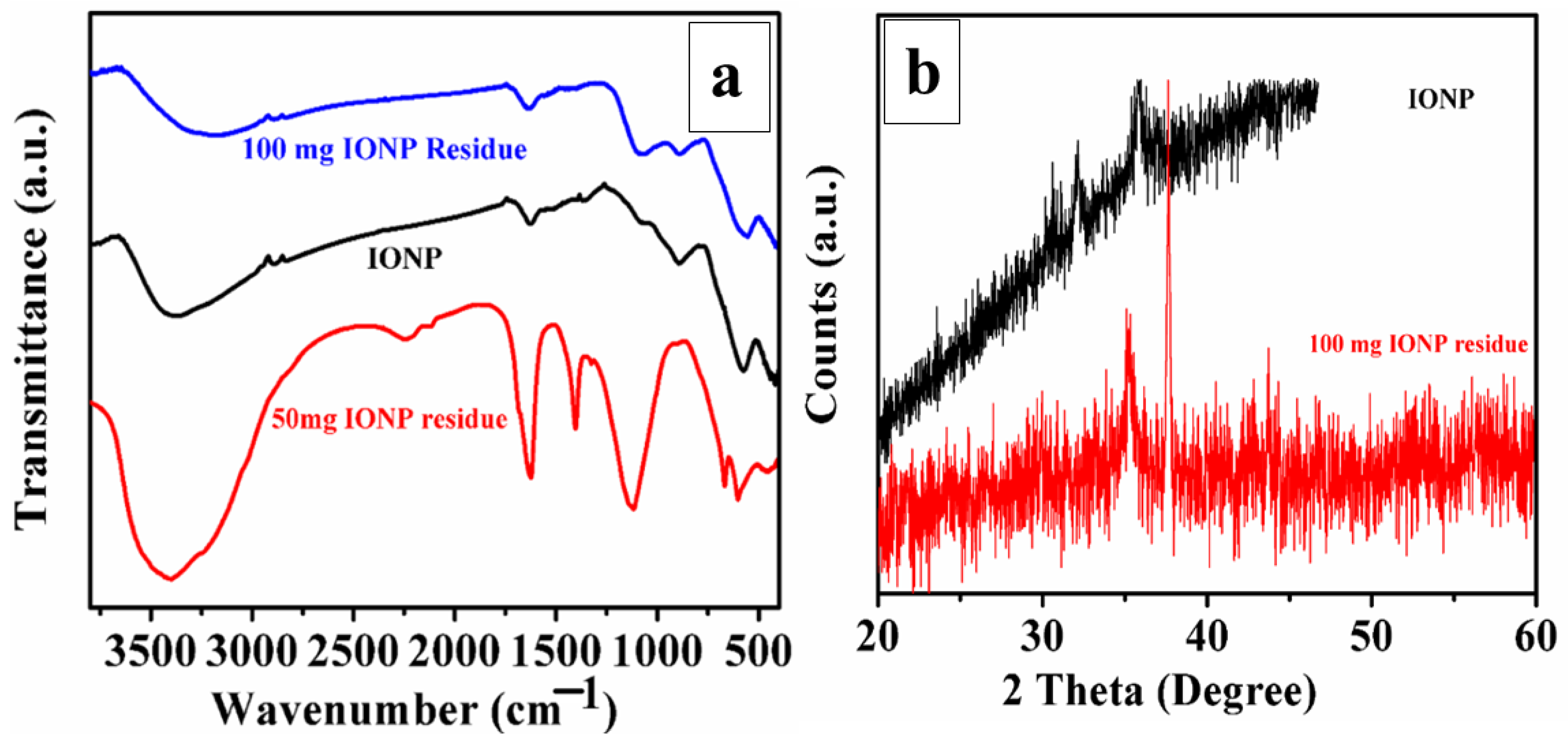 Water 15 00908 g003 Water 15 00908 g003
