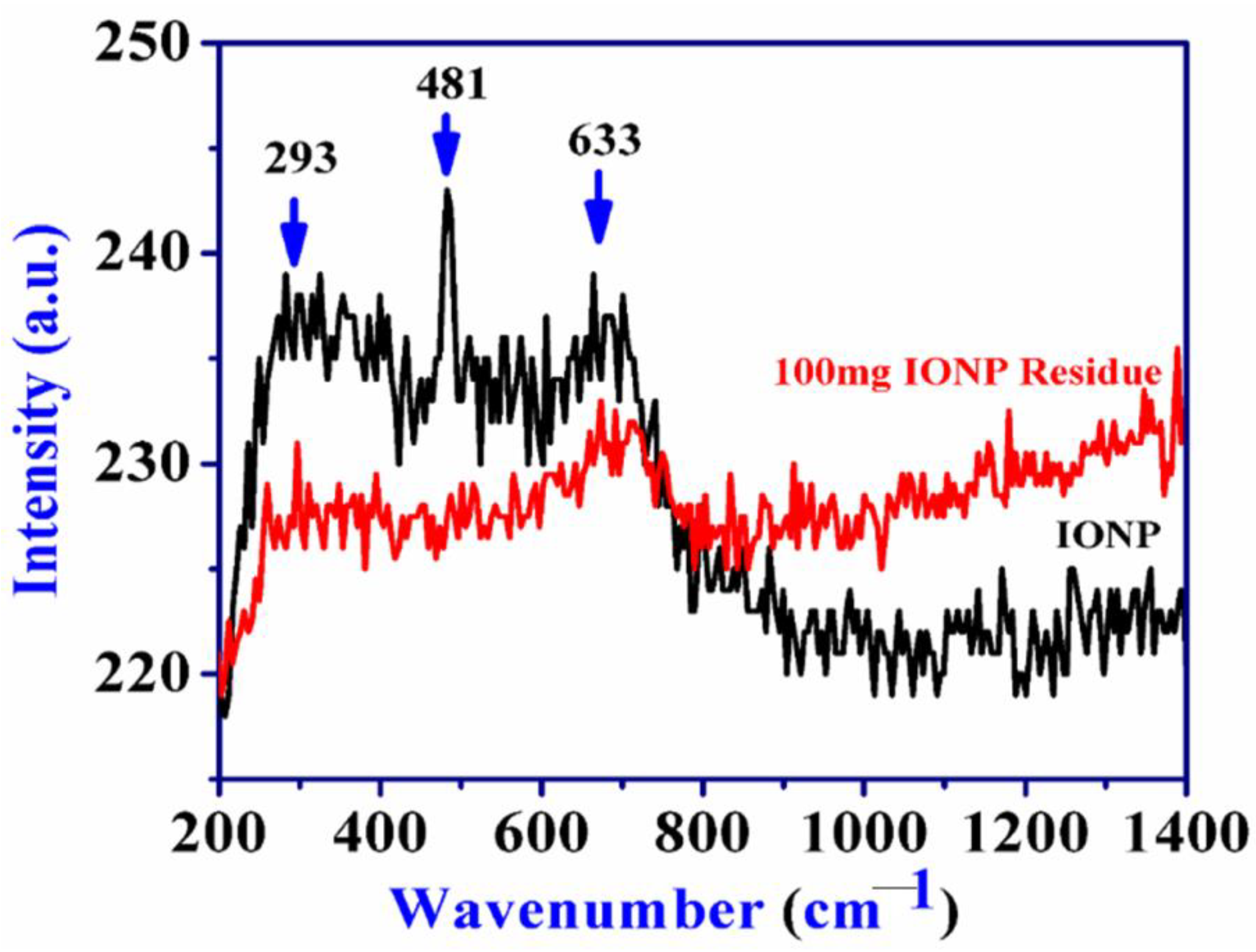 Water 15 00908 g004 Water 15 00908 g004