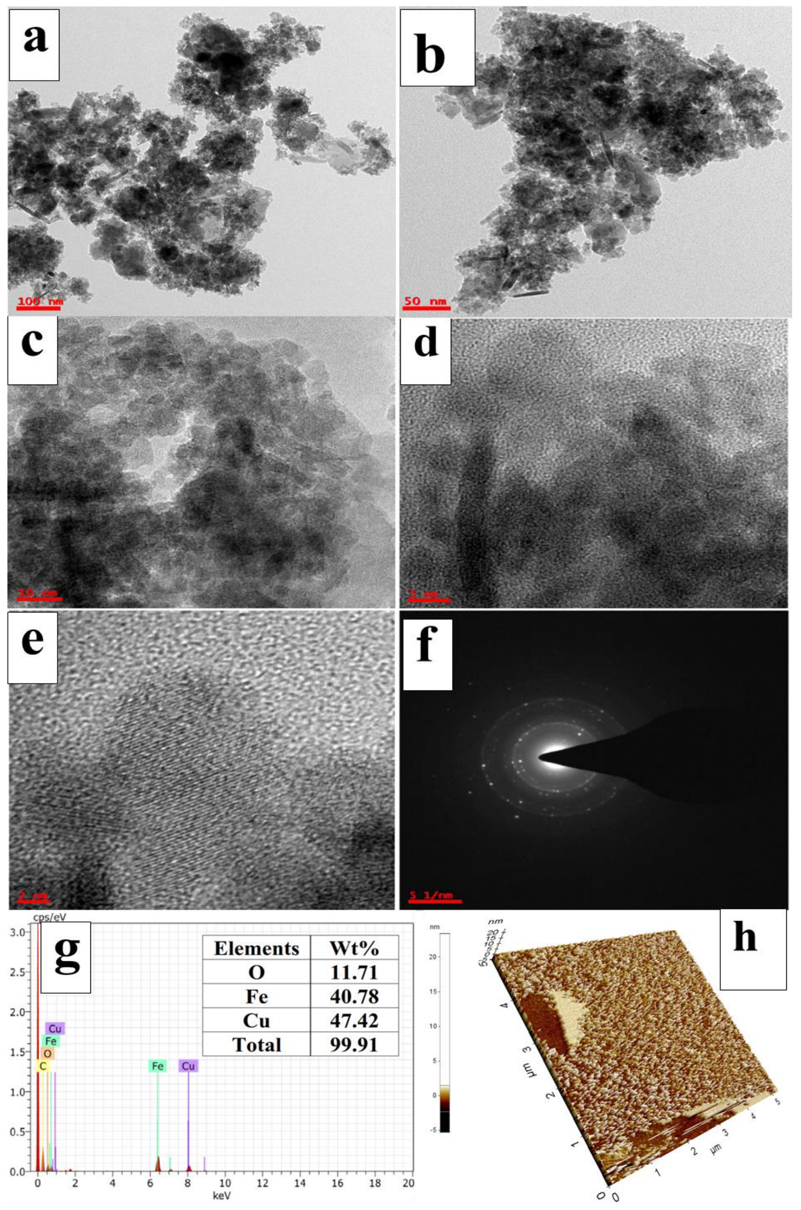 Water 15 00908 g005 Water 15 00908 g005