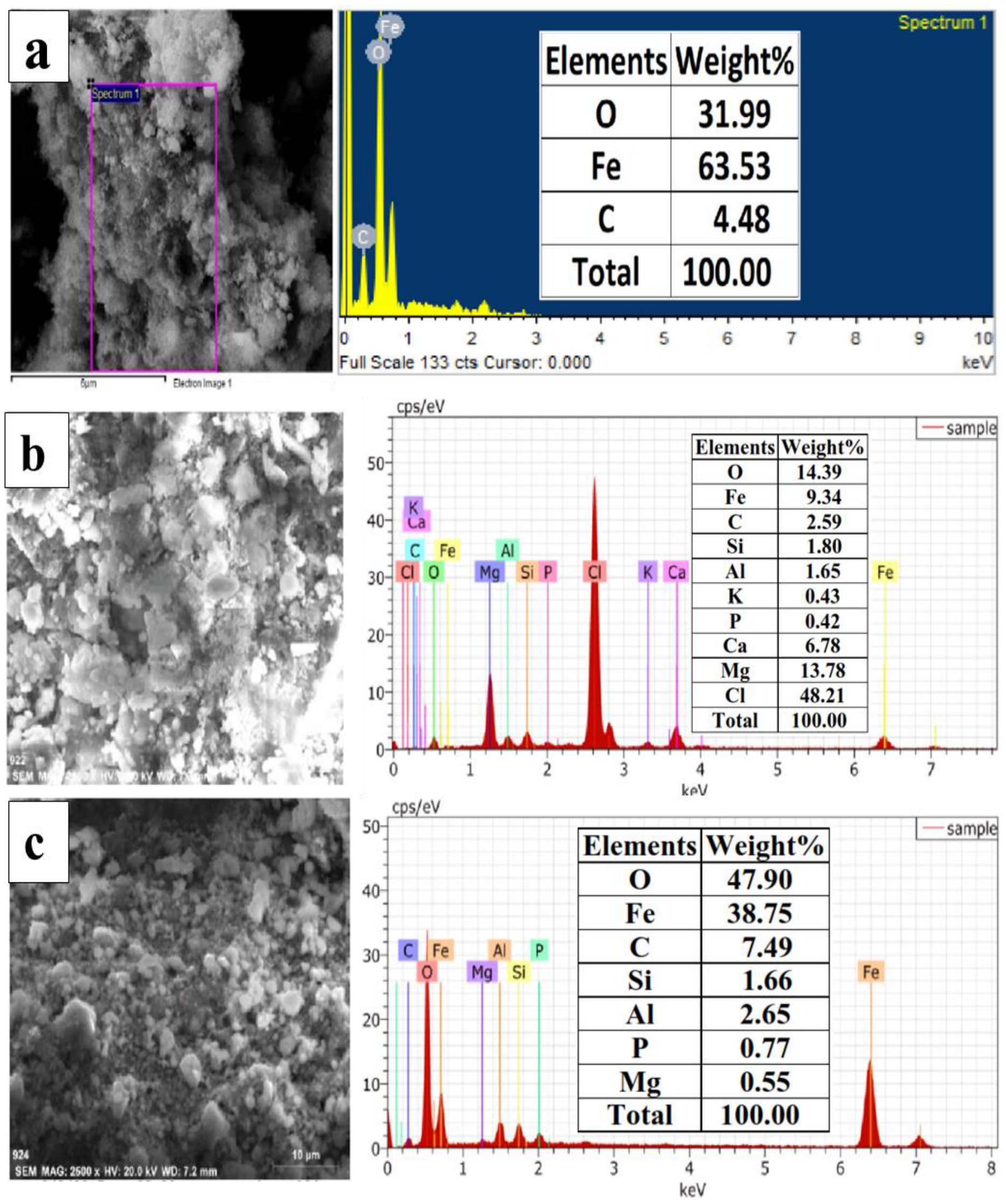 Water 15 00908 g008 Water 15 00908 g008