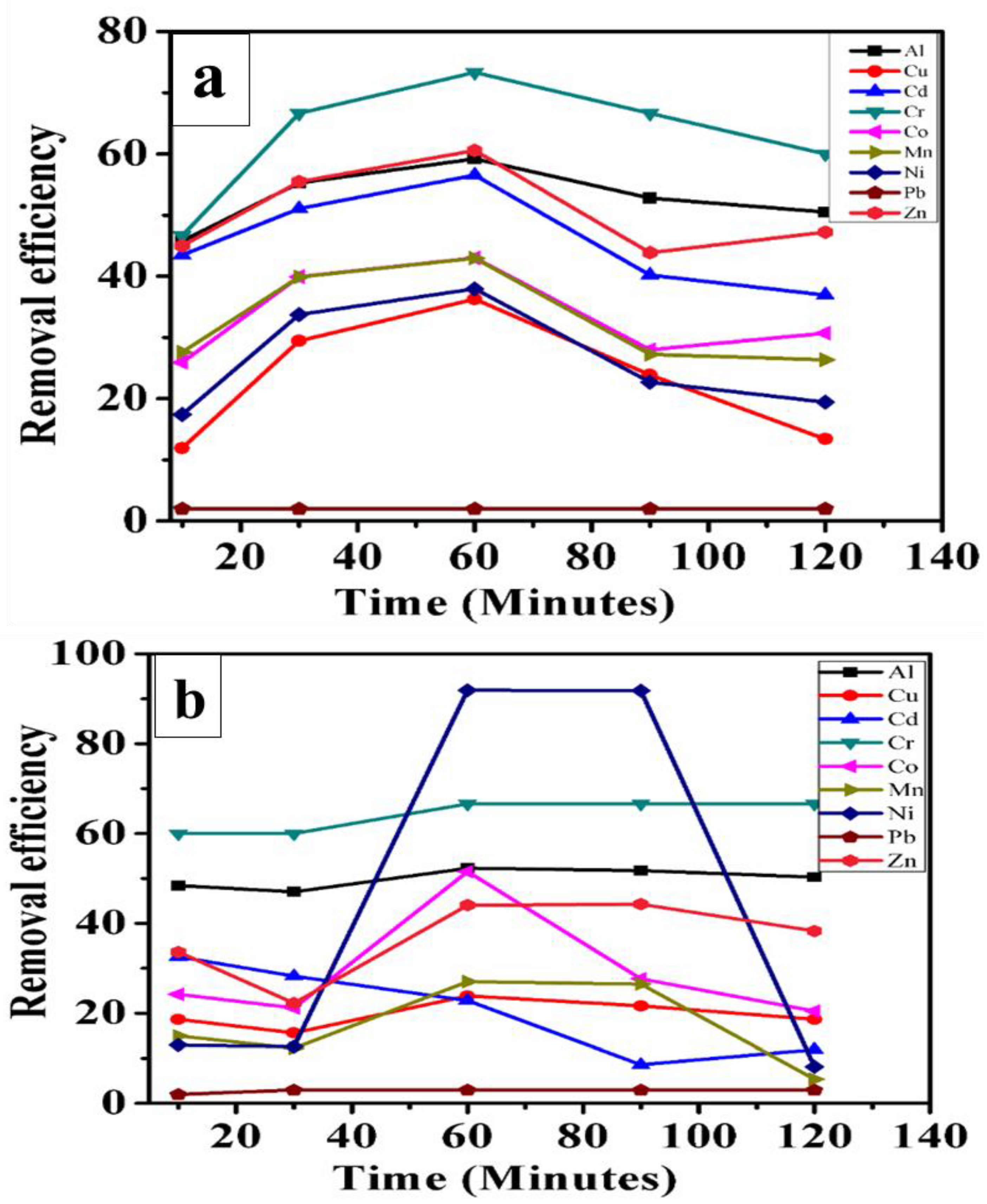 Water 15 00908 g009 Water 15 00908 g009