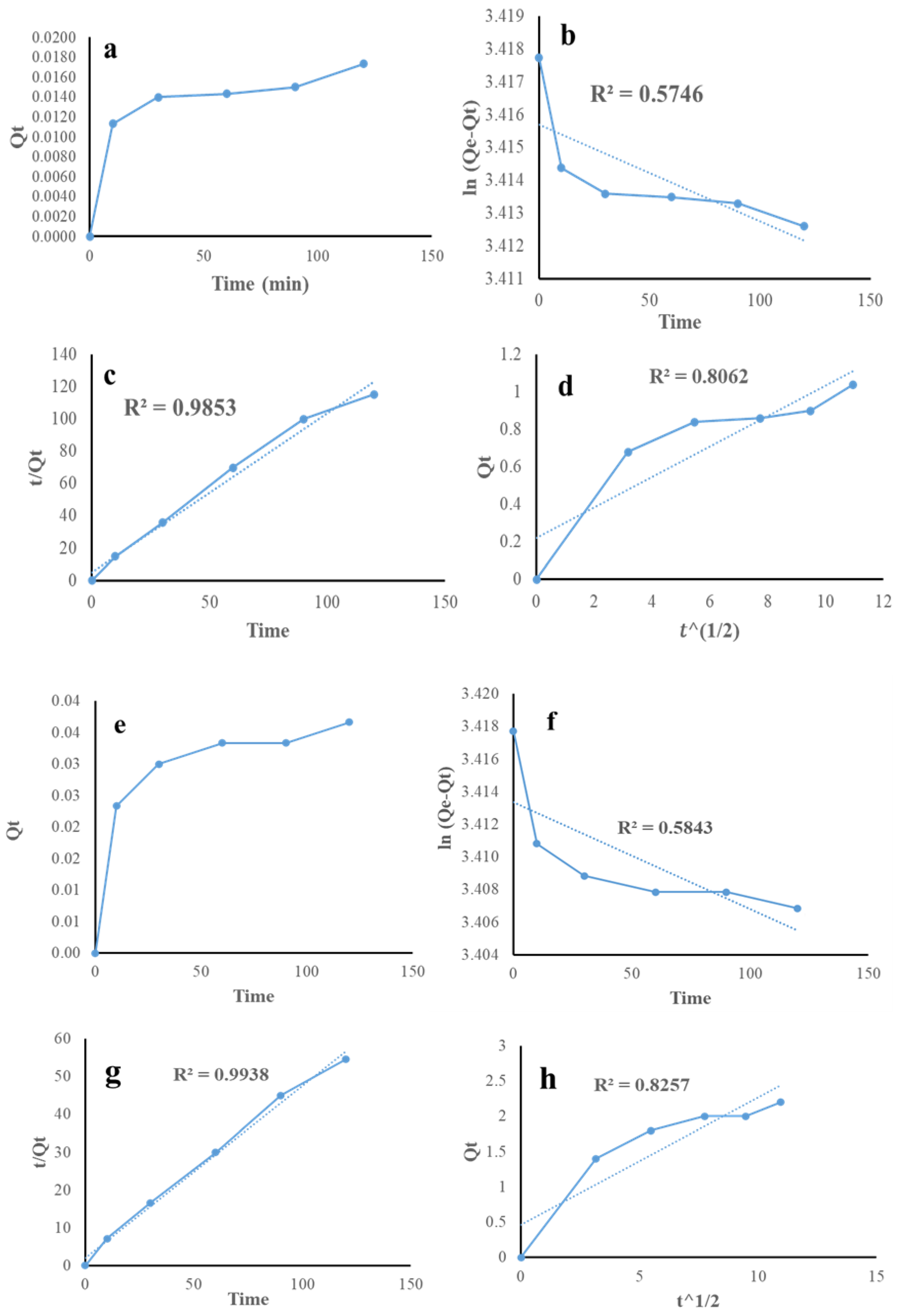 Water 15 00908 g010 Water 15 00908 g010