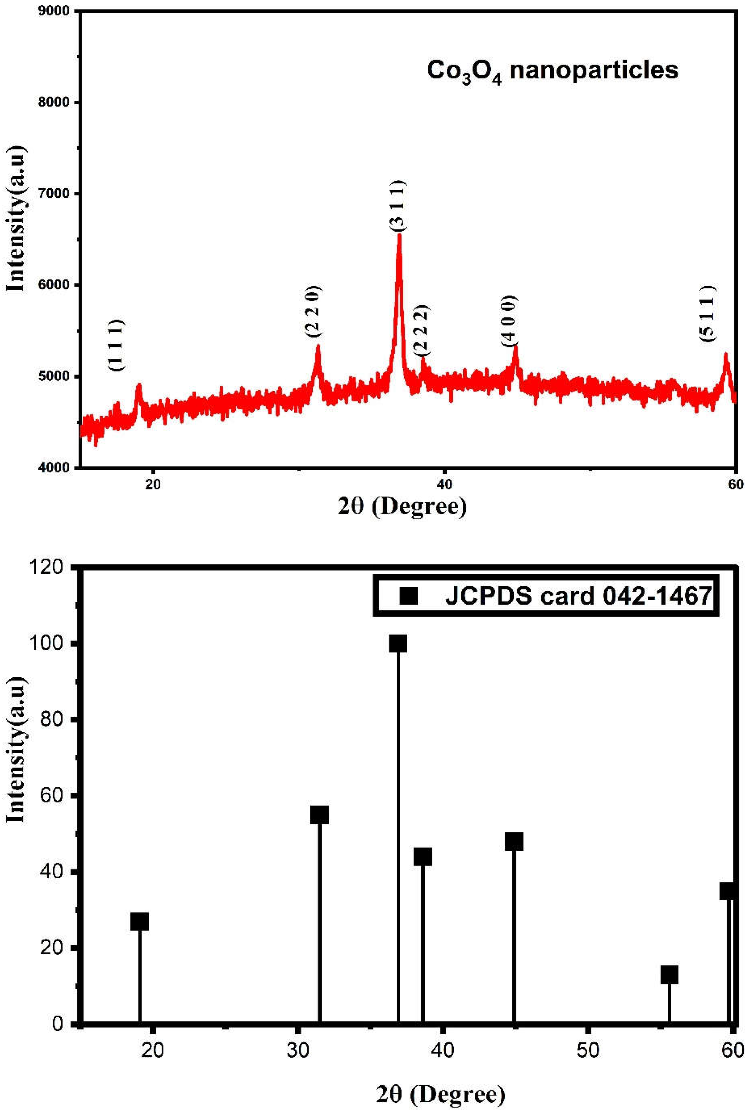 Water 15 00910 g001 Water 15 00910 g001