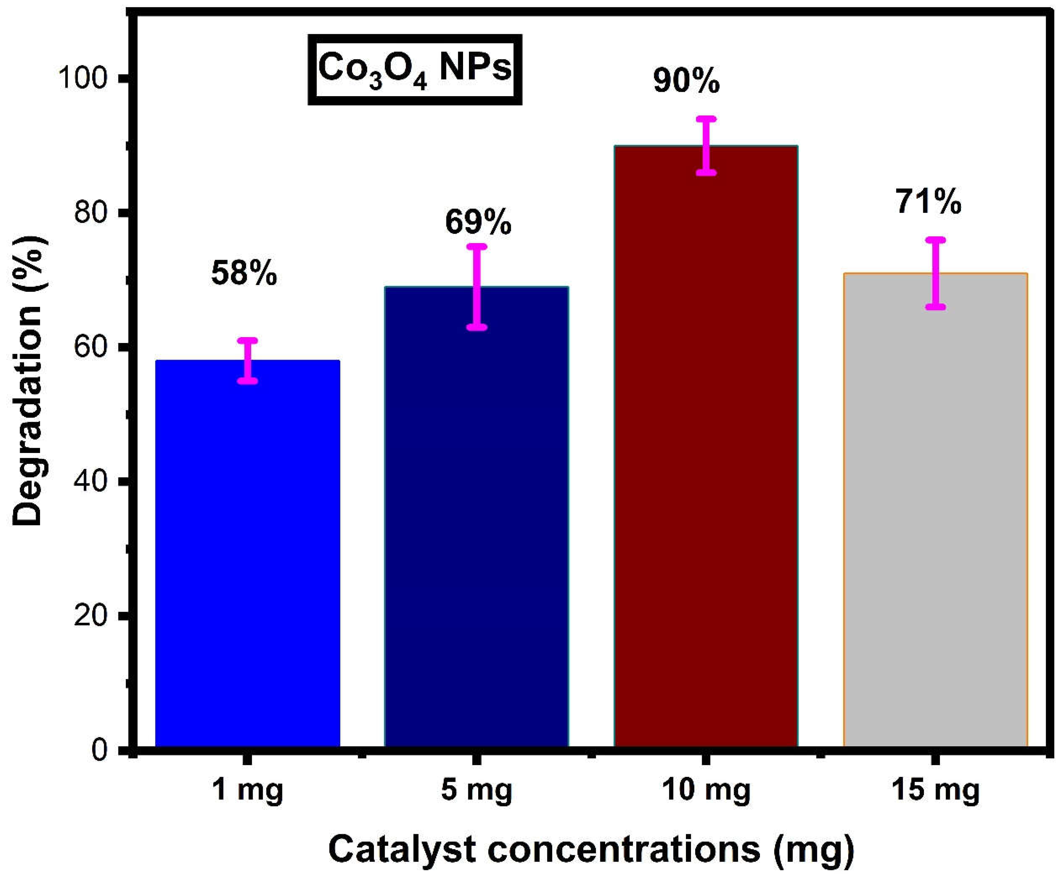 Water 15 00910 g008 Water 15 00910 g008