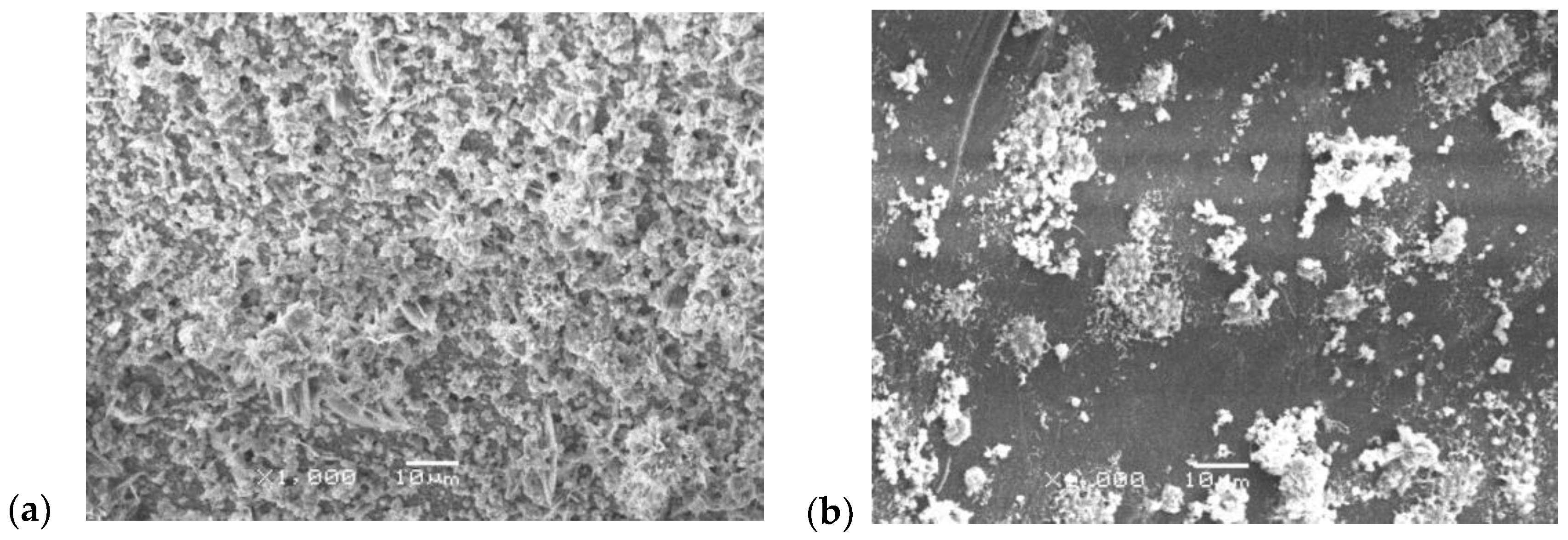 Water 15 00911 g005 Water 15 00911 g005