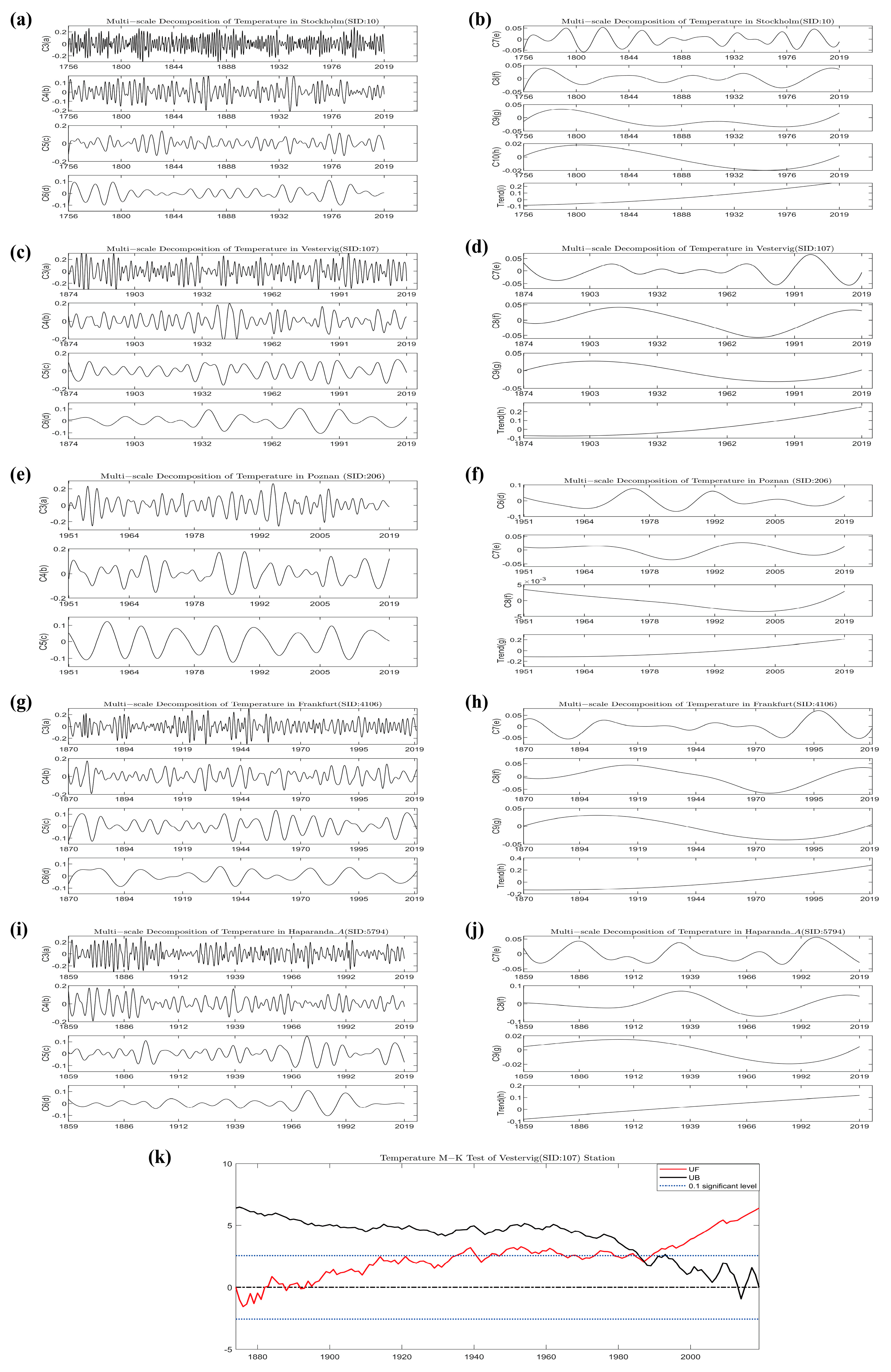 Water 15 00912 g004 Water 15 00912 g004