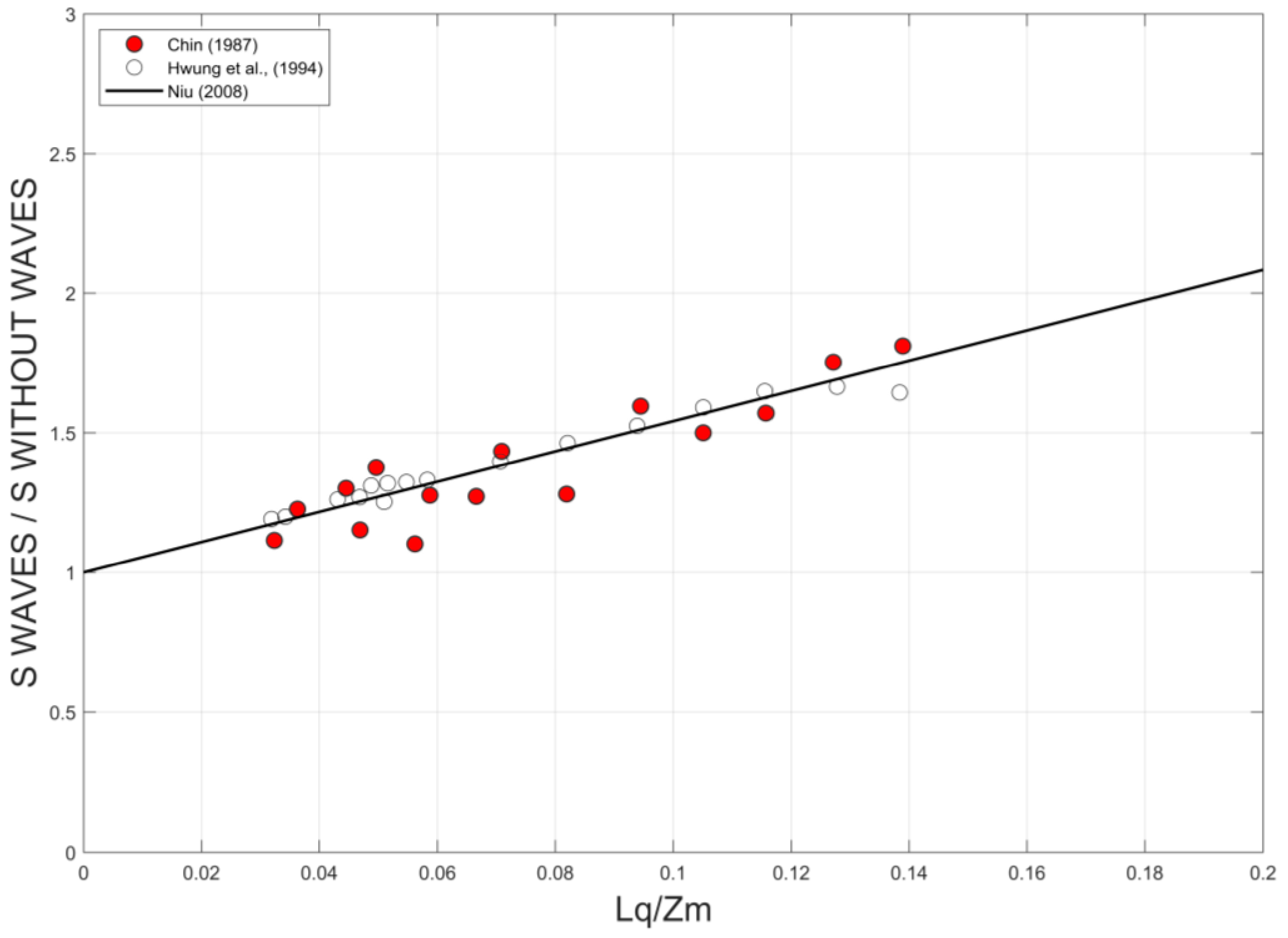 Water 15 00919 g002 Water 15 00919 g002