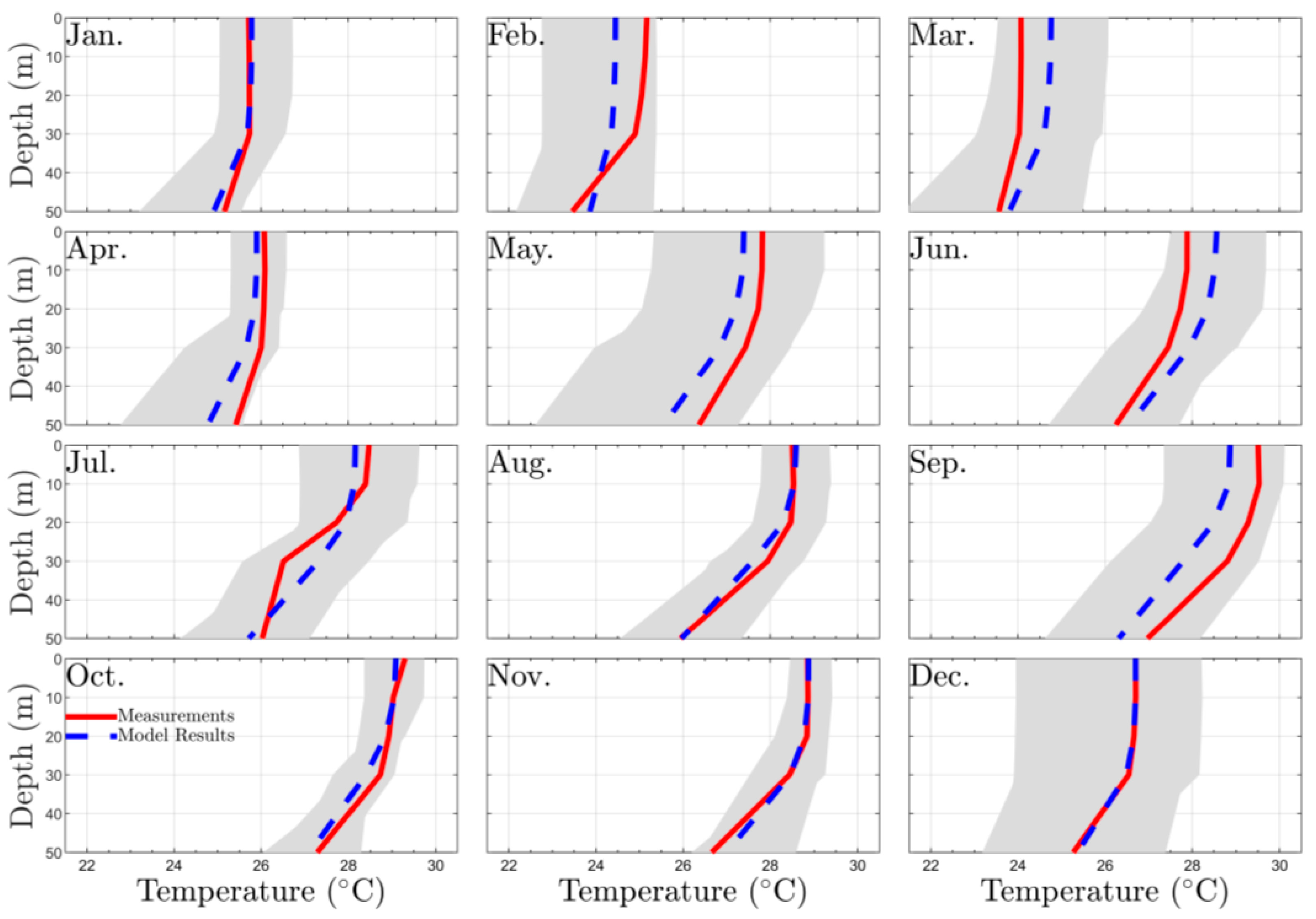 Water 15 00919 g008 Water 15 00919 g008